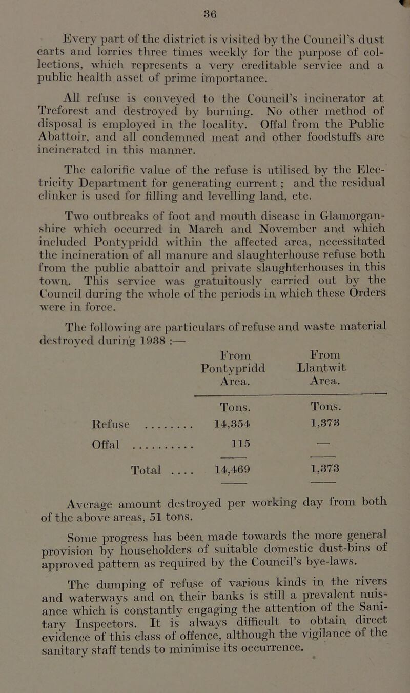 Every part of the district is visited by the Council’s dust carts and lorries three times weekly for the purpose of col- lections, which represents a very creditable service and a public health asset of prime importance. All refuse is conveyed to the Council’s incinerator at Treforest and destroyed by burning-. No other method of disposal is employed in the locality. Offal from the Public Abattoir, and all condemned meat and other foodstuffs are incinerated in this manner. The calorific value of the refuse is utilised by the Elec- tricity Department for generating current; and the residual clinker is used for filling and levelling land, etc. Two outbreaks of foot and mouth disease in Glamorgan- shire which occurred in, March and November and which included Pontypridd within the affected area, necessitated the incineration of all manure and slaughterhouse refuse both from the public abattoir and private slaughterhouses in this town. This service was gratuitously carried out by the Council during the whole of the periods in which these Orders were in force. The following are particulars of refuse and waste material destroyed during 1933 :— From From Pontypridd Llantwit Area. Area. Tons. Tons. Refuse 14,354 1,373 Offal 115 — Total .... 14,469 1,373 Average amount destroyed per working day from both of the above areas, 51 tons. Some progress has been, made towards the more general provision by lumseholders of suitable domestic dust-bins of approved pattern as required by the Council’s bye-laws. The dumping of refuse of various kinds in the rivers and waterways and on their banks is still a prevalent nuis- ance which is constantly engaging the attention of the Sani- tary Inspectors. It is always difficult to obtain direct evidence of this class of offence, although the vigilance of the sanitary staff tends to minimise its occurrence.
