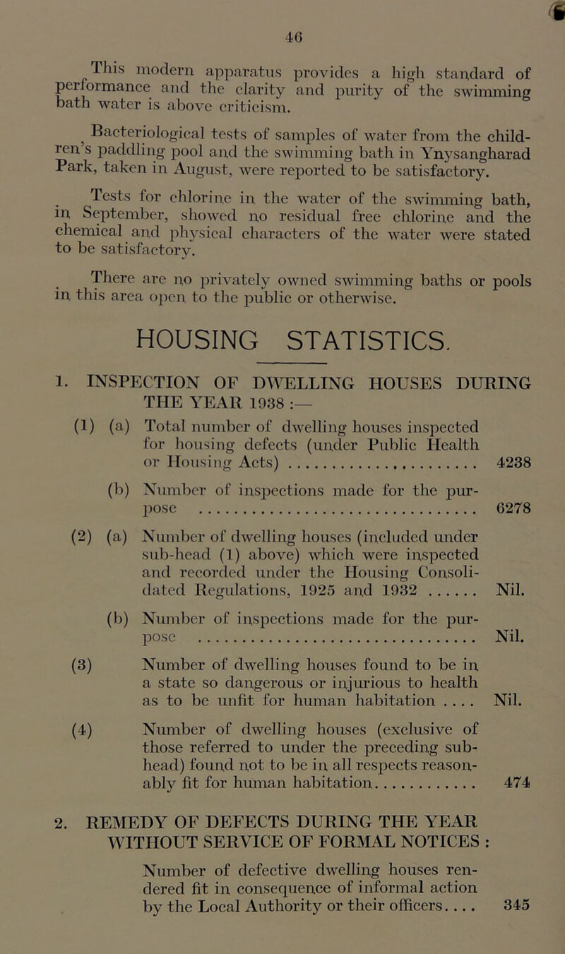 40 § This modern apparatus provides a high standard of performance and the clarity and purity of the swimming bath water is above criticism. ? Bacteriological tests of samples of water from the child- ren’s paddling pool and the swimming bath in Ynysangharad Park, taken in August, were reported to be satisfactory. Tests for chlorine in the water of the swimming bath, in September, showed no residual free chlorine and the chemical and physical characters of the water were stated to be satisfactory. There are no privately owned swimming baths or pools in this area open to the public or otherwise. HOUSING STATISTICS. 1. INSPECTION OF DWELLING HOUSES DURING THE YEAR 1938 (1) (a) Total number of dwelling houses inspected for housing defects (under Public Health or Housing Acts) 4238 (b) Number of inspections made for the pur- pose 6278 (2) (a) Number of dwelling houses (included under sub-head (1) above) which were inspected and recorded under the Housing Consoli- dated Regulations, 1925 and 1932 Nil. (b) Number of inspections made for the pur- pose Nil. (3) Number of dwelling houses found to be in a state so dangerous or injurious to health as to be unfit for human habitation .... Nil. (4) Number of dwelling houses (exclusive of those referred to under the preceding sub- head) found not to be in all respects reason- ably fit for human habitation 474 2. REMEDY OF DEFECTS DURING THE YEAR WITHOUT SERVICE OF FORMAL NOTICES : Number of defective dwelling houses ren- dered fit in consequence of informal action by the Local Authority or their officers. ... 345