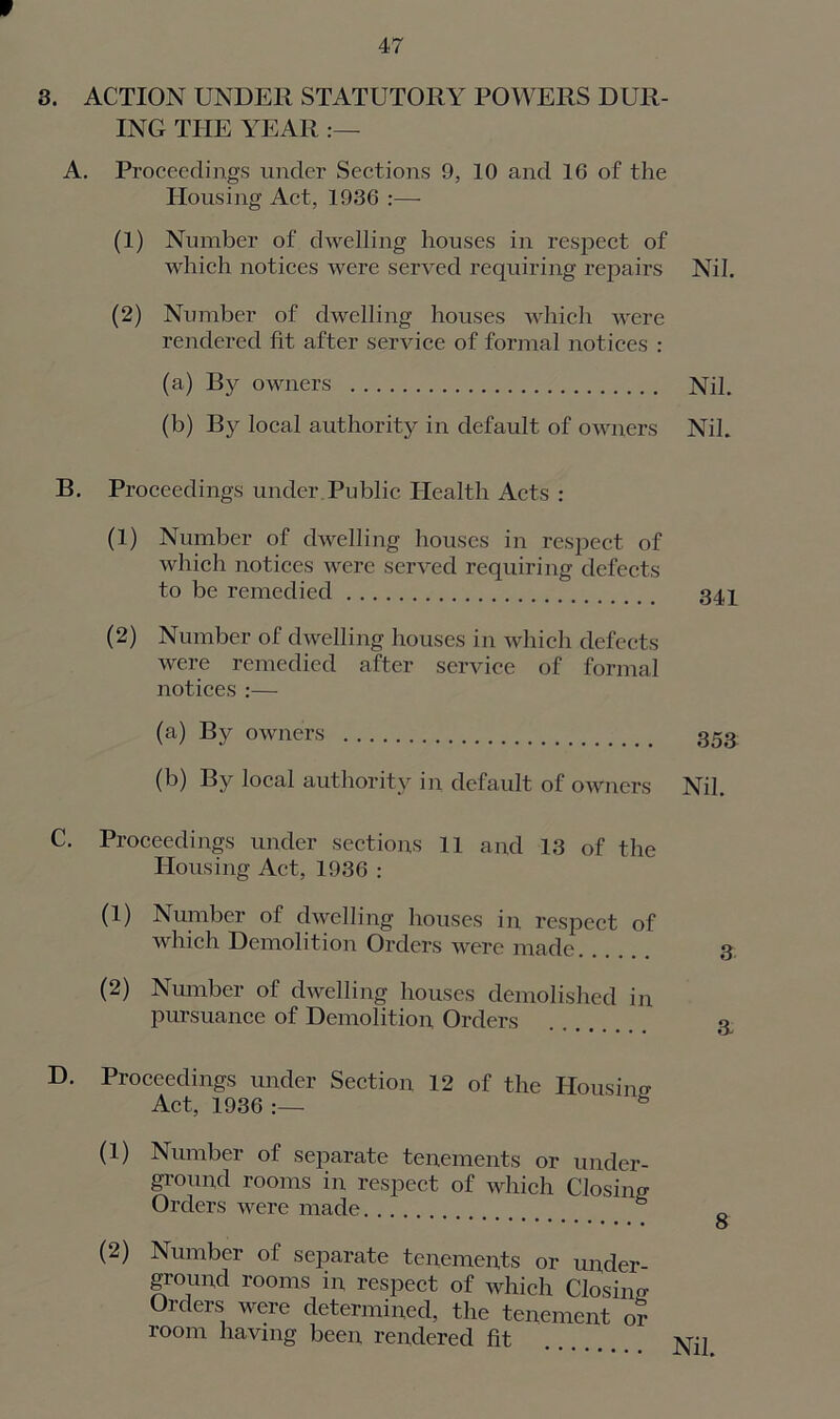f 47 3. ACTION UNDER STATUTORY POWERS DUR- ING THE YEAR A. Proceedings under Sections 9, 10 and 16 of the Housing Act, 1936 :— (1) Number of dwelling houses in respect of which notices were served requiring repairs Nil. (2) Number of dwelling houses which were rendered fit after service of formal notices : (a) By owners Nil. (b) By local authority in default of owners Nil. B. Proceedings under Public Health Acts : (1) Number of dwelling houses in respect of which notices were served requiring defects to be remedied 34X (2) Number of dwelling houses in which defects were remedied after service of formal notices :— (a) By owners 35a (b) By local authority in default of owners Nil. C. Proceedings under sections 11 and 13 of the Housing Act, 1936 : (1) Number of dwelling houses in respect of which Demolition Orders were made (2) Number of dwelling houses demolished in pursuance of Demolition Orders D. Proceedings under Section 12 of the Housing Act, 1936 h (1) Number of separate tenements or under- ground rooms in respect of which Closing Orders were made (2) Number of separate tenements or under ground rooms in respect of which Closing Orders were determined, the tenement or room having been, rendered fit Nil.
