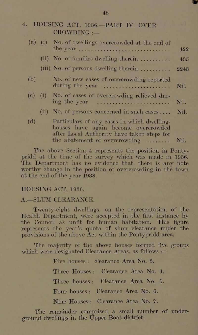4. HOUSING ACT, 1936.—PART IV. OVER- CROWDING (a) (i) No. of dwellings overcrowded at the end of the year 422 (ii) No. of families dwelling therein 435 (iii) No. of persons dwelling therein 2243 (b) No. of new cases of overcrowding reported during the year Nil. (c) (i) No. of cases of overcrowding relieved dur- ing the year Nil. (ii) No. of persons concerned in such cases. .. . Nil. (d) Particulars of any cases in which dAvelling- houses have again become overcrowded after Local Authority have taken steps for the abatement of overcrowding Nil. The above Section 4 represents the position in Ponty- pridd at the time of the survey which was made in 1936. The Department has no evidence that there is any note worthy change in the position of overcrowding in the town at the end of the year 1938. HOUSING ACT, 1936. A.—SLUM CLEARANCE. Twenty-eight dwellings, on the representation of the Health Department, were accepted in the first instance by the Council as unfit for human habitation. This figure represents the year’s quota of slum clearance under the provisions of the above Act within the Pontypridd area. The majority of the above houses formed five groups which were designated Clearance Areas, as follows :— Five houses : clearance Area No. 3. Three Houses : Clearance Area No. 4. Three houses : Clearance Area No. 5. Four houses : Clearance Area No. 6. Nine Houses : Clearance Area No. 7. The remainder comprised a small number of under- ground dwellings in the Upper Boat district.