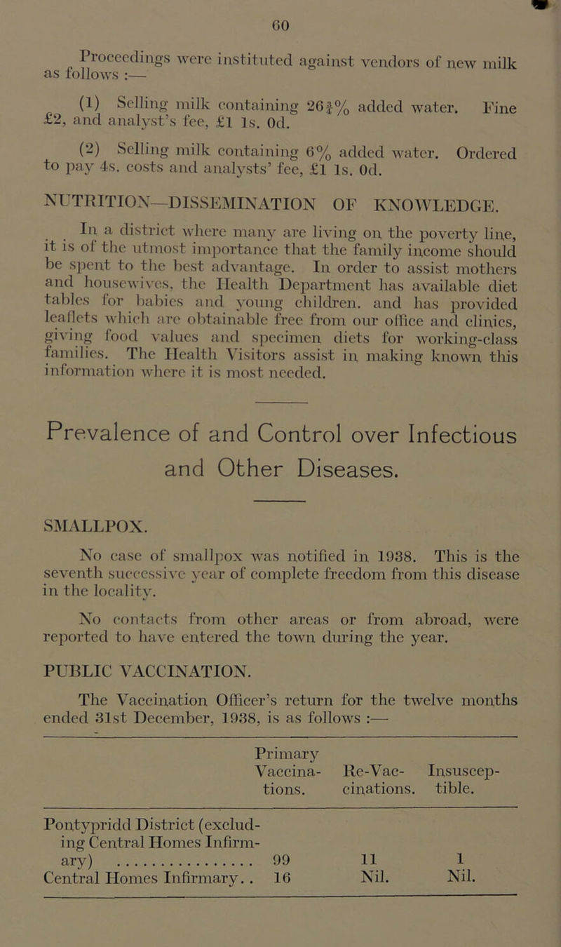 GO Proceedings were instituted against vendors of new milk as follows :— (1) Selling milk containing 26£% added water. Fine £2, and analyst’s fee, £l is. Od. (2) Selling milk containing 6% added water. Ordered to pay 4s. costs and analysts’ fee, £l Is. Od. NUTRITION—DISSEMINATION OF KNOWLEDGE. In a district where many are living on the poverty line, it is of the utmost importance that the family income should be spent to the best advantage. In order to assist mothers and housewives, the Health Department has available diet tables for babies and young children, and has provided leaflets which are obtainable free from our office and clinics, giving food values and specimen diets for working-class families. The Health Visitors assist in making known, this information where it is most needed. Prevalence of and Control over Infectious and Other Diseases. SMALLPOX. No case of smallpox was notified in 1938. This is the seventh successive year of complete freedom from this disease in the locality. No contacts from other areas or from abroad, were reported to have entered the town during the year. PUBLIC VACCINATION. The Vaccination Officer’s return for the twelve months ended 31st December, 1938, is as follows :— Primary Vaccina- tions. Re-Vac- cinations. Insuscep- tible. Pontypridd District (exclud- ing Central Homes Infirm- ary) 99 11 1 Central Homes Infirmary.. 16 Nil. Nil.