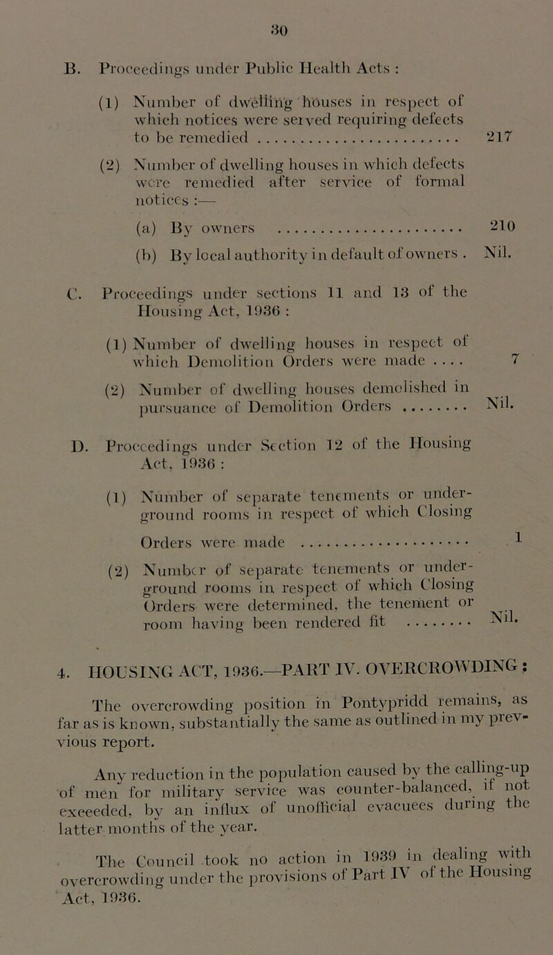 B. Proceedings under Public Health Acts : (1) Number of dwelling houses in respect of which notices were served requiring defects to be remedied 217 (2) Number of dwelling houses in which defects were remedied after service of formal notices :— (a) By owners 210 (b) By local aut hority i n default of owners . Nil. C. Proceedings under sections 11 and 13 of the Housing Act, 1936 : (1) Number of dwelling houses in respect of which Demolition Orders were made .... 7 (2) Number of dwelling houses demolished in pursuance of Demolition Orders Nil. D. Proceedings under Section 12 of the Housing Act, 1936: (1) Number of separate tenements or under- ground rooms in respect of which Closing Orders were made 1 2 (2) Number of separate tenements or under- ground rooms in respect of which Closing Orders were determined, the tenement or room having been rendered fit *s'1 * 4. HOUSING ACT, 1936.—PART IV. OVERCROWDING : The overcrowding position in Pontypridd remains, as far as is known, substantially the same as outlined in my pi en- vious report. Any reduction in the population caused by the calling-up of men for military service was counter-balanced, n not exceeded, by an influx of unofficial evacuees during the latter months of the year. The Council took no action in 1939 in dealing with overcrowding under the provisions of Part I\ of the Housing Act, 1936.