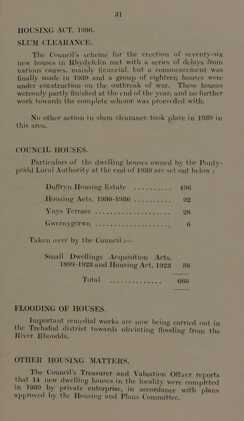 HOUSING ACT, 1936. SLUM CLEARANCE. The Council’s scheme for the erection of seventy-six new houses in Rhydyfelin met with a series of delays from various causes, mainly financial, but a commencement was finally made in 1939 and a group of eighteen houses were under construction on the outbreak of war. These houses wereonly partly finished at the end of the year, and no further work towards the complete scheme was proceeded with. No other action in slum clearance took place in 1939 in this area. COUNCIL HOUSES. Particulars of the dwelling houses owned by the Ponty- pridd Local Authority at the enel of 1939 are set out below : Duffryn Housing Estate 496 Housing Acts, 1930-1936 92 Ynys '-Terrace 28 Gwernygerwn 6 Taken over by the Council :— Small Dwellings Acquisition Acts, 1899-1923 and Housing Act, 1923 38 Total 060 FLOODING OF HOUSES. Important remedial works are now being carrieel out in the Trehafod district towards obviating flooding from the River Rhondda. OTHER HOUSING MATTERS. I he Councils Ireasurer and Valuation Officer reports that 14 new dwelling houses in the locality were completed m 1939 by private enterprise, in accordance with plans approved by the Housing and Plans Committee.