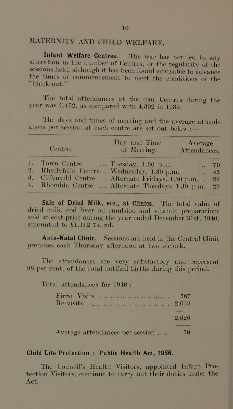 MATERNITY AND CHILD WELFARE. Infant Welfare Centres. The war has not led to any alteration in the number of Centres, or the regularity of the sessions held, although it has been found advisable to advance the times of commencement to meet the eonditions of the blaek-out.” dhe total attendances at the four Centres during the year was 7,452, as compared with 4,302 in 1939. The days and times of meeting and the average attend- ances per session at each centre are set out below :— Centre. Day and Time Average of Meeting. Attendances. 1. Town Centre . Tuesday, 1.30 pm. 70 2. Rhydyfelin Centre.. . Wednesday, 1.30 p.m. 45 3. Cilfynydd Centre .. . Alternate Fridays, 1.30 p.m.... 29 4. Rhondda Centre .. . Alternate Tuesdays 1.30 p.m. 29 Sale of Dried Milk, etc., at Clinics. The total value of dried milk, cod liver oil emulsion and vitamin preparations sold at eost price during the year ended December 31st, 1940, amounted to £1.112 7s. 8d. Ante-Natal Clinic. Sessions are held in the Central Clinic premises each Thursday afternoon at two o’clock. The attendances are very satisfactory and represent 98 per cent, of the total notified births during this period. Total attendances for 1940 :— Firrst Visits 587 Re-visits 2.039 2,626 Average attendances per session 50 Child Life Protection : Public Health Act, 1936. The Council’s Health Visitors, appointed Infant Pro- tection Visitors, continue to carry out their duties under the Act.
