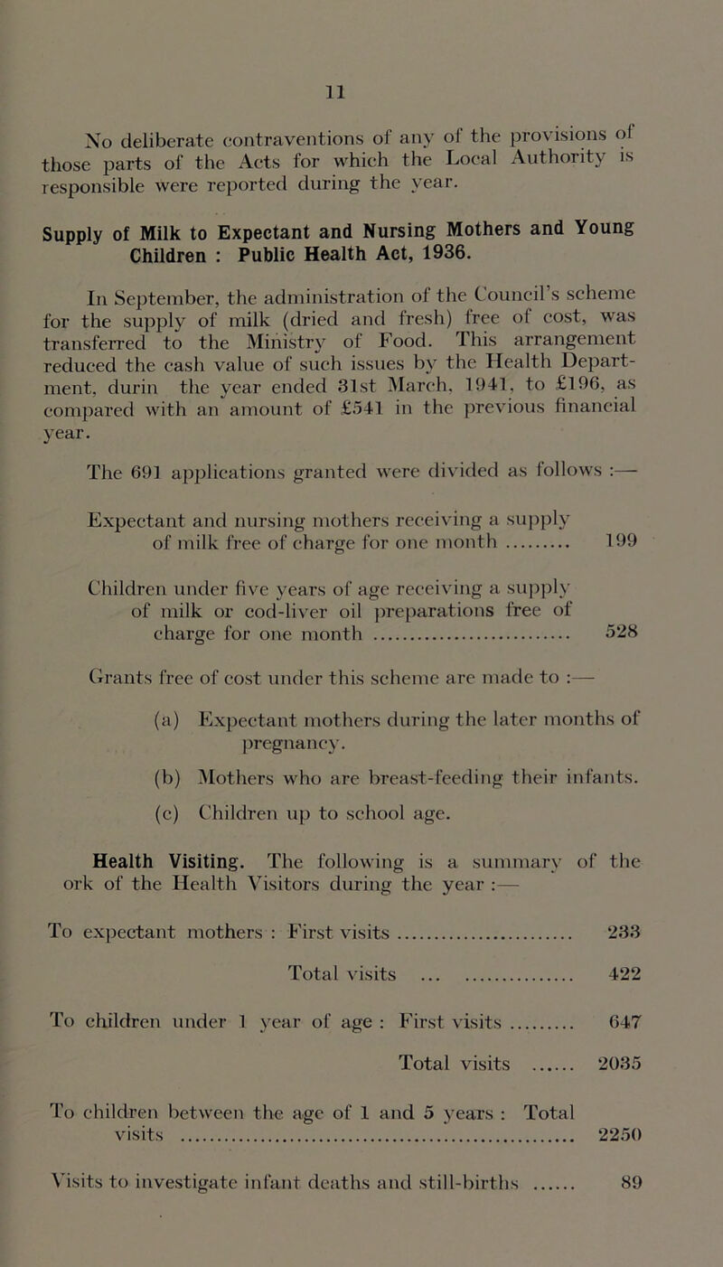 No deliberate contraventions of any of the provisions of those parts of the Acts for which the Local Authority is responsible were reported during the year. Supply of Milk to Expectant and Nursing Mothers and Young Children : Public Health Act, 1936. In September, the administration of the Council’s scheme for the supply of milk (dried and fresh) tree of cost, was transferred to the Ministry of Food. 1 his arrangement reduced the cash value of such issues by the Health Depart- ment, durin the year ended 31st March. 1941, to £196, as compared with an amount of £541 in the previous financial year. The 691 applications granted were divided as follows Expectant and nursing mothers receiving a supply of milk free of charge for one month 199 Children under five years of age receiving a supply of milk or cod-liver oil preparations free of charge for one month 528 Grants free of cost under this scheme are made to :— (a) Expectant mothers during the later months of pregnancy. (b) Mothers who are breast-feeding their infants. (c) Children up to school age. Health Visiting. The following is a summary of the ork of the Health Visitors during the year To expectant mothers : First visits 233 Total visits 422 To children under 1 year of age : First visits 647 Total visits 2035 To children between the age of 1 and 5 years : Total visits 2250 Visits to investigate infant deaths and still-births 89