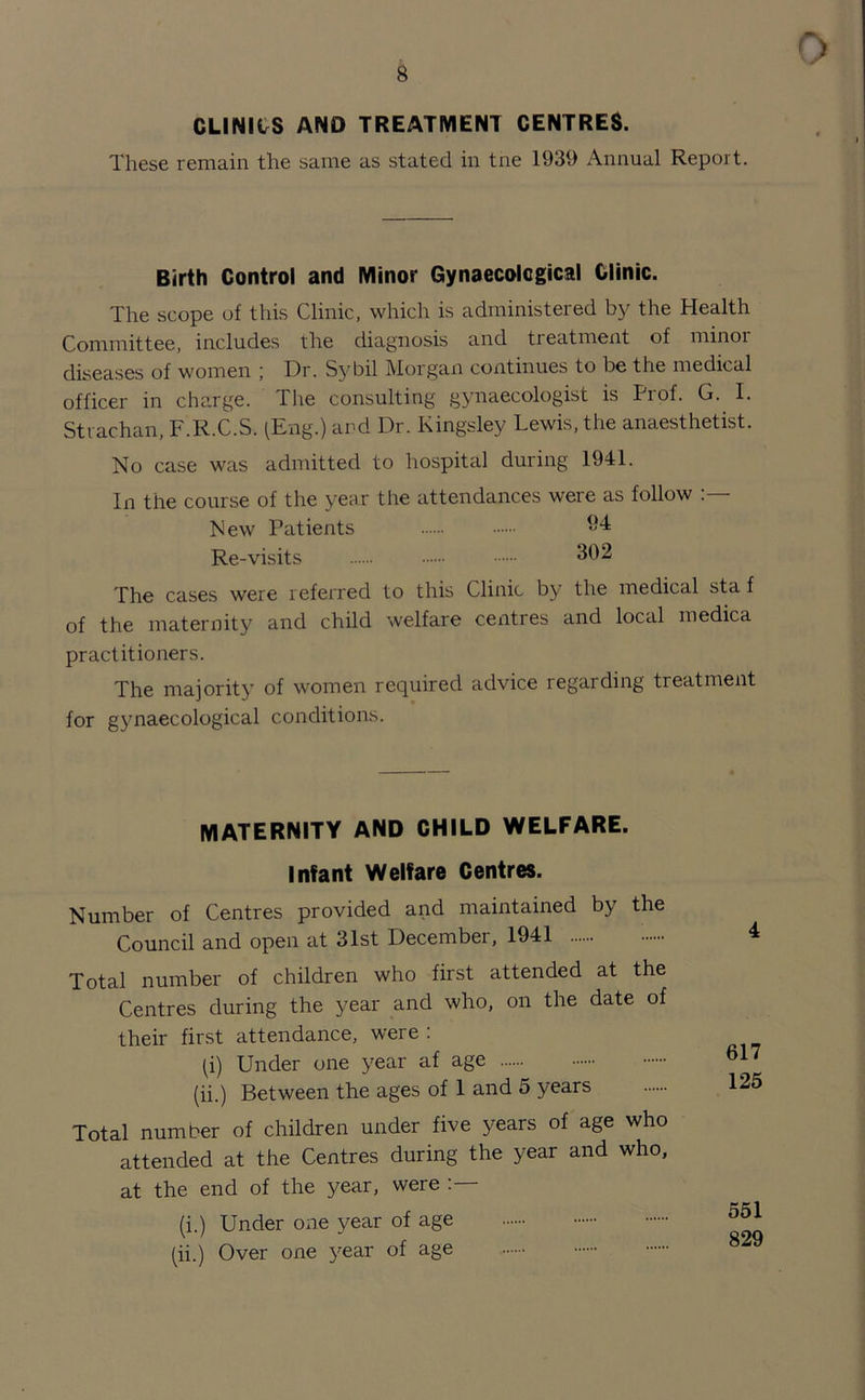 0 CLINICS AND TREATMENT CENTRES. These remain the same as stated in tne 1939 Annual Report. Birth Control and Minor Gynaecological Clinic. The scope of this Clinic, which is administered by the Health Committee, includes the diagnosis and treatment of minor- diseases of women ; Dr. Sybil Morgan continues to be the medical officer in charge. The consulting gynaecologist is Prof. G. I. Strachan, F.R.C.S. (Eng.) and Dr. Kingsley Lewis, the anaesthetist. No case was admitted to hospital during 1941. In the course of the year the attendances were as follow New Patients Re-visits 302 The cases were referred to this Clinic by the medical sta f of the maternity and child welfare centres and local medica practitioners. The majority of women required advice regarding treatment for gynaecological conditions. MATERNITY AND CHILD WELFARE. Infant Welfare Centres. Number of Centres provided and maintained by the Council and open at 31st December, 1941 Total number of children who first attended at the Centres during the year and who, on the date of their first attendance, were : (i) Under one year af age (ii.) Between the ages of 1 and 5 years Total number of children under five years of age who attended at the Centres during the year and who, at the end of the year, were :— (i.) Under one year of age (ii.) Over one year of age 4 617 125 551 829