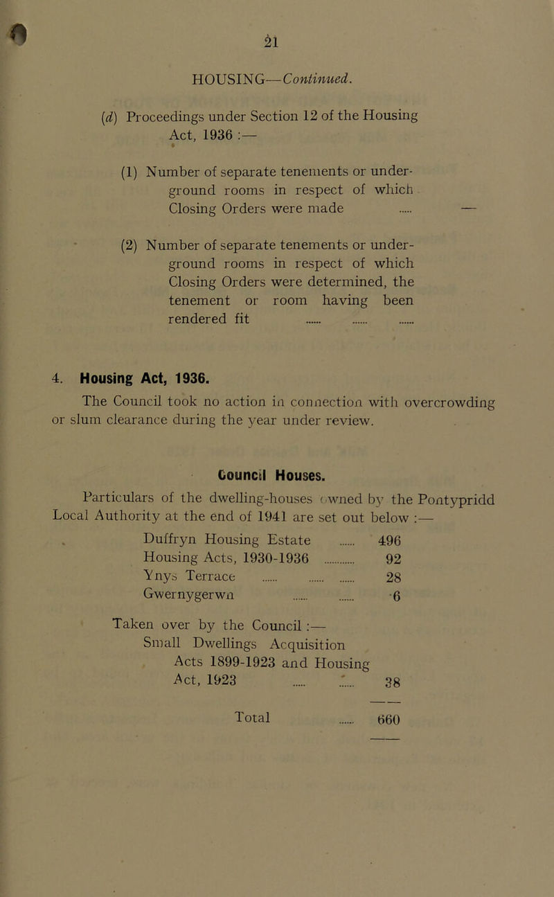 [d) Proceedings under Section 12 of the Housing Act, 1936 :— (1) Number of separate tenements or under- ground rooms in respect of which Closing Orders were made (2) Number of separate tenements or under- ground rooms in respect of which Closing Orders were determined, the tenement or room having been rendered fit 4. Housing Act, 1936. The Council took no action in connection with overcrowding or slum clearance during the year under review. Council Houses. Particulars of the dwelling-houses owned by the Pontypridd Local Authority at the end of 1941 are set out below :— Duffryn Housing Estate 496 Housing Acts, 1930-1936 92 Vnys Terrace 28 Gwernygerwn 6 Taken over by the Council :— Small Dwellings Acquisition Acts 1899-1923 and Housing .Act, 1923 38 Total 660