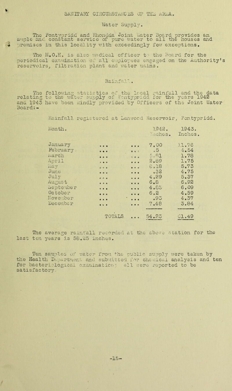 SANITARY- CIRCUMSTANCES OP THE AREA. Water Supply. The Pontypridd and Rhondda Joint hater Board provides an ample and constant service of pure water to all the houses and i premises in this locality with exceedingly few exceptions. The 1/I.O.H, is also medical officer t > the Board for the periodical examination of all employees engaged on the Authority’s reservoirs;, filtration plant and water mains. Rainfall, The following statistics of the local rainfall and the data relating to the water supply of Pontypridd for the years 1942 and 1943 have been kindly provided by Officers of the Joint Water Boards - Rainfa.ll registered at Lanwocd Reservoir , Pontypridd Mon th. 1942. 1943. Tnches. Inches, January o o ft 0 9 0 7.00 11.76 February 9 0 9 one ,5 4.54 march • 0 ft C ft 3 1.81 1.78 April o ft 9 9 O • .2.89 1.75 hay 1)0 3 OOP 8.18 5,73 June 0 0 9 O 0 ft tj 3 2 4.75 July o r. o 0 9 0 4,29 5,37 August 0 0 « ft ft 9 6.8 6.92 oeptemoei 0 9 ft • Oft 4,83 6.09 October ft 0 9 0 0 9 6.2 4.59 November ft 0 ft 0 9 ft .93 4.37 Decem.be r ft i. • 0 ft o 7.48 3.84 TOTALS 54.23 01.49 The average rainfall recorded at the above station for the last ten years is 58.25 inches. Ten samples of water from the public supply were taken by the Health Department and submitted for chemical analysis and ten for bacteriological examination': all were reported to be satisfactory.