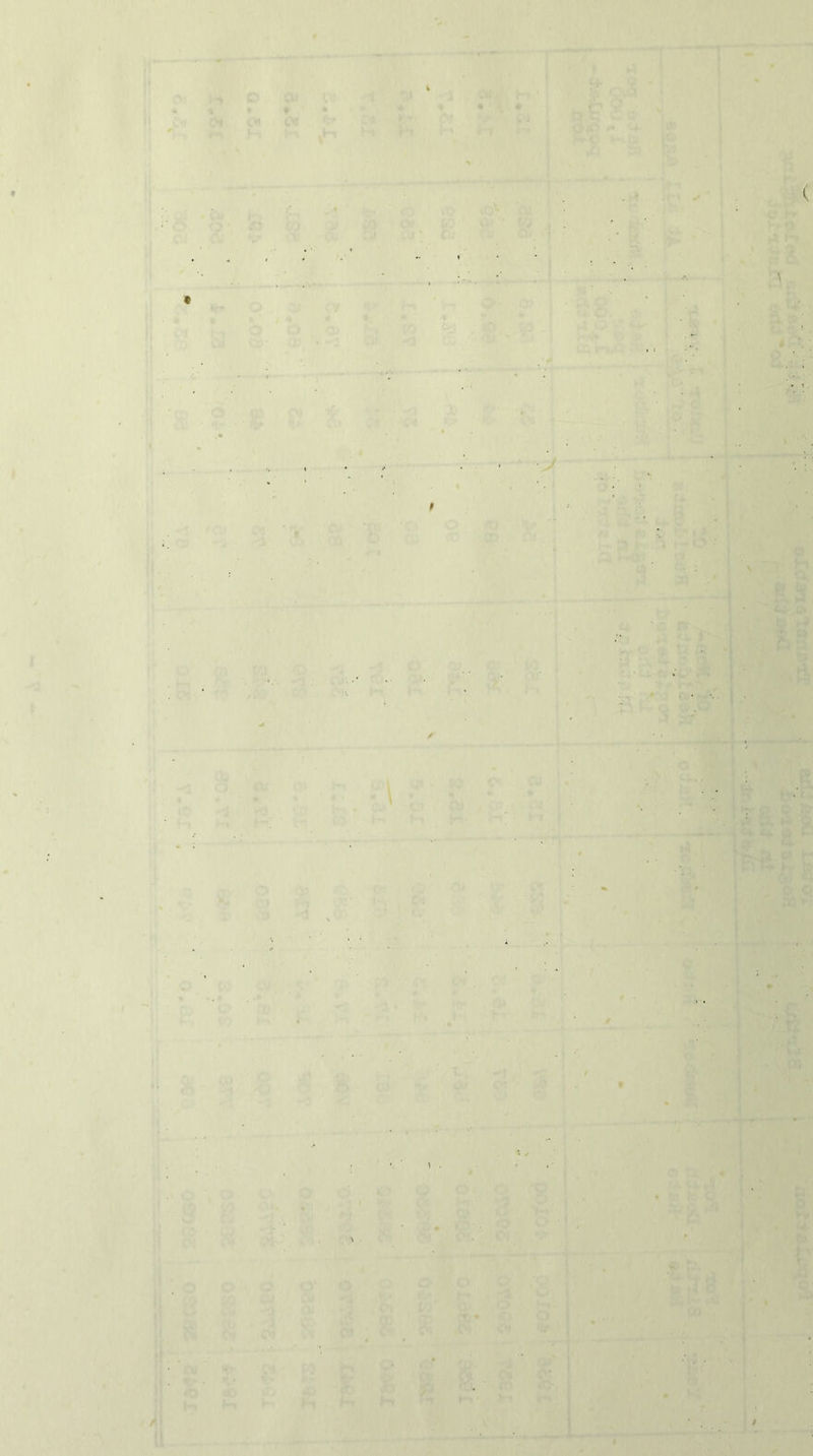 t I • . * ( \ / A\