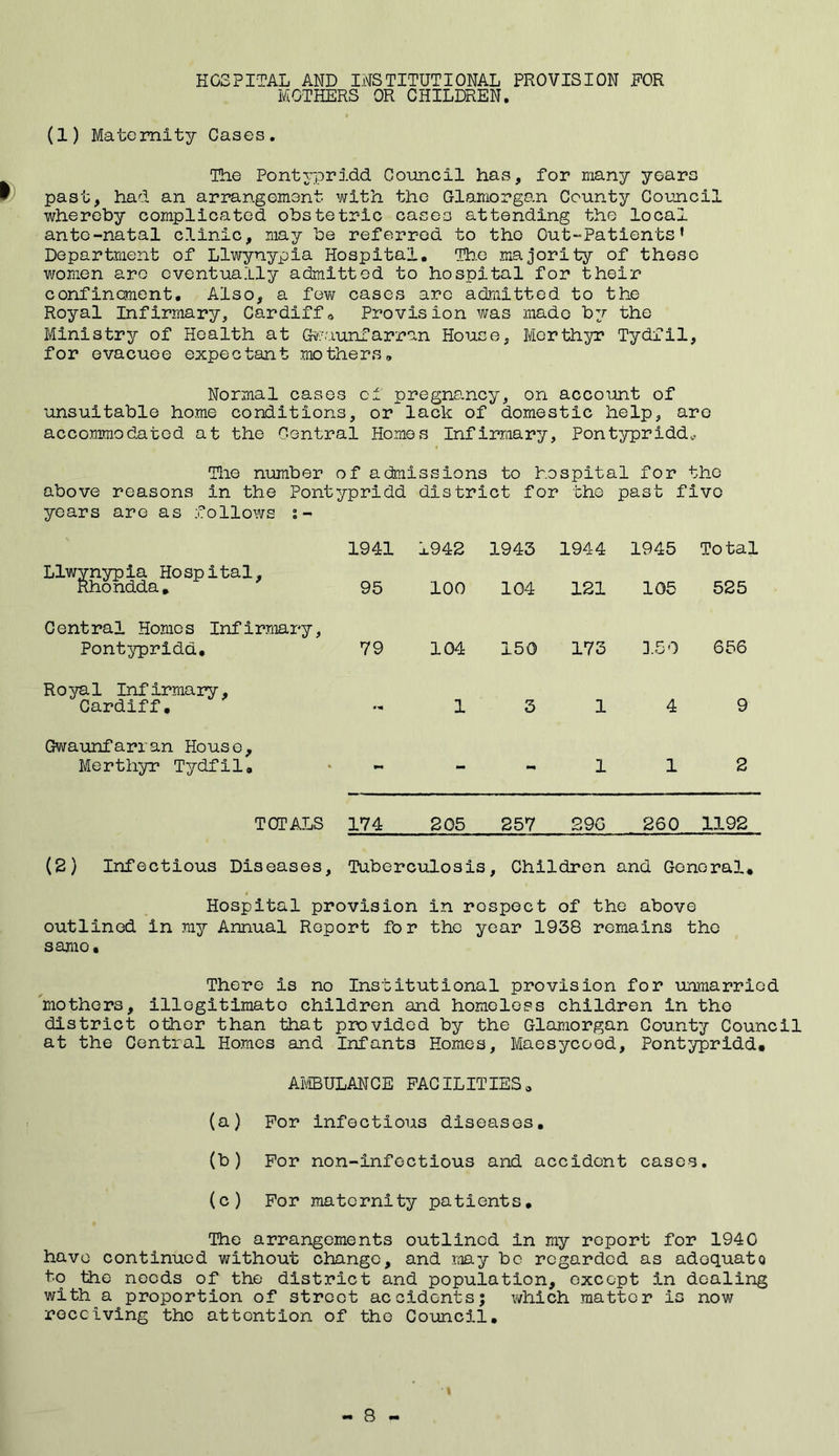 HOSPITAL AND INSTITUTIONAL PROVISION FOR MOTHERS OR CHILDREN. (1) Maternity Cases. The Pontypridd Council has, for many years * past, had an arrangement with the Glamorgan County Council whereby complicated obstetric cases attending the local ante-natal clinic, may be referred to tho Out-Patients’ Department of Llwynypia Hospital. The majority of these women aro eventually admitted to hospital for their confinement. Also, a few cases arc admitted to the Royal Infirmary, Cardiff * Provision was made by the Ministry of Health at GKeaunfarran House, Merthyr Tydfil, for evacuee expectant mothers. Normal cases of pregnancy, on account of unsuitable home conditions, or lack of domestic help, are accommodated at the Central Homes Infirmary, Pontypridd,. Hie number of admissions to hospital for the above reasons in the Pontypridd district for the past fivo years are as follows 1941 1942 1943 1944 1945 Total Llwgnypia Hospital, 95 100 104 121 105 525 Central Homes Infirmary, Pontypridd, 79 104 150 173 150 656 Royal Infirmary, Cardiff. 1 3 1 4 9 Gwaunfarran House, Merthyr Tydfil, - - - 1 1 2 TOTALS 174 205 257 29G 260 1192 (2) Infectious Diseases, Tuberculosis, Children and General, Hospital provision in respect of the above outlined in my Annual Report for the year 1938 remains the same. There is no Institutional provision for unmarried mothers, illegitimate children and homeless children in tho district other than that provided by the Glamorgan County Council at the Central Homes and Infants Homes, Maesycood, Pontypridd, AMBULANCE FACILITIES , (a) For infectious diseases. (b) For non-infectious and accident cases. (c) For maternity patients. The arrangements outlined in my report for 1940 have continued without change, and may be regarded as adoquato to the needs of the district and population, except in dealing with a proportion of street accidents; which matter is now receiving the attention of the Council. - 8 -