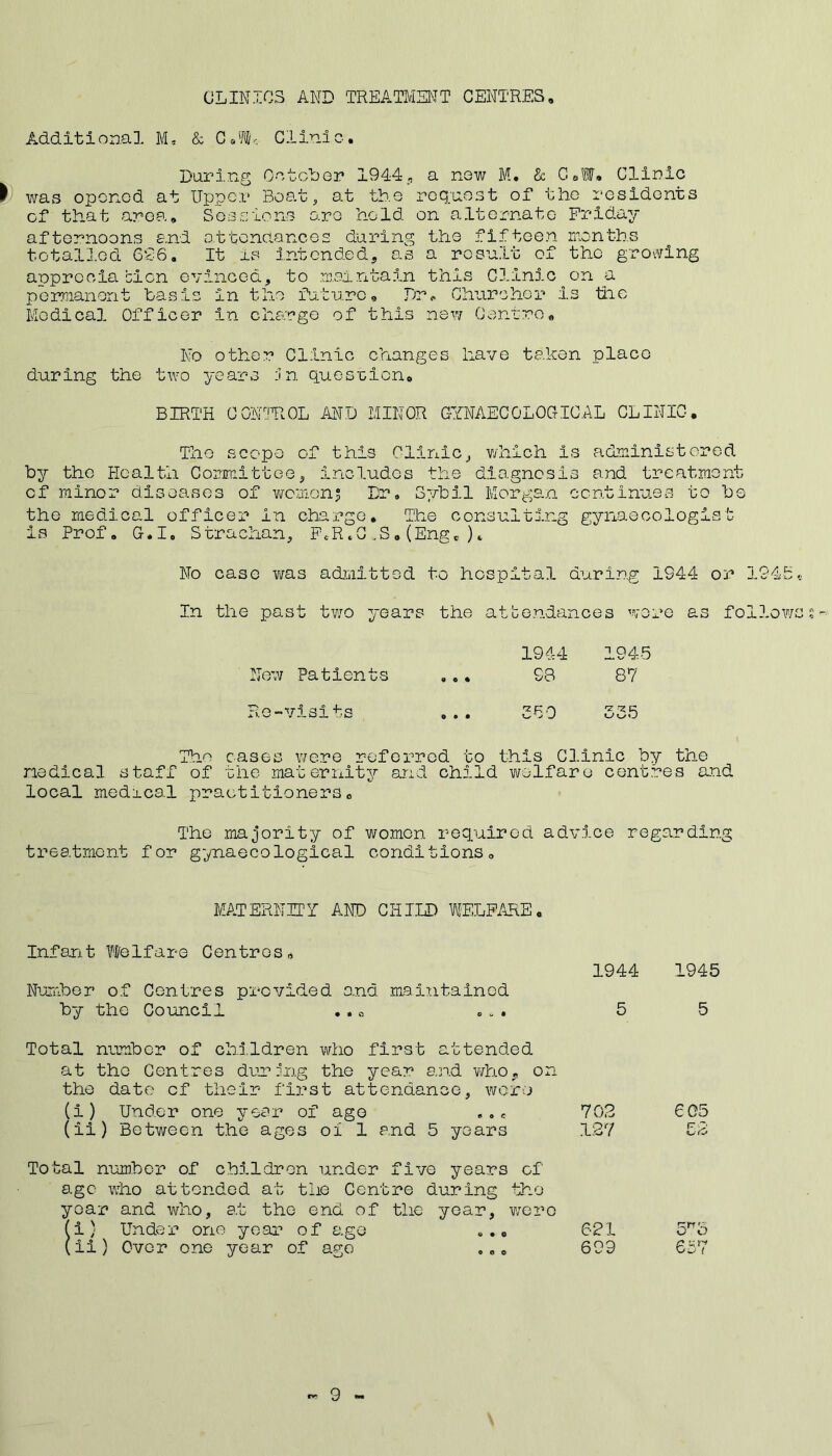 CLINICS AND TREATMENT CENTRES, Additional M, & CUJUA Clinic. During Octet)or 1944, a now M. & C.W. Clinic |.) was opened at Upper Boat, at the’request of the residents of that area. Sessions o.re hold on alternate Friday afternoons and attendances during the fifteen months totalled 696. It Is intended, as a result of the growing approcia bicn evinced, to maintain this Clinic on a permanent basis In the future» Dr*. Chureher is the Medical Officer In charge of this new Centro, No other Clinic changes have taken place during the two years 5n question. BIRTH CONTROL AND MINOR GYNAECOLOGICAL CLINIC. The scope of this Clinic, which Is administered by the Health Committee, includes the diagnosis and treatment of minor diseases of women5 Dr. Sybil Morgan continues to be the medical officer in charge. The consulting gynaecologist is Prof. G.I, Strachan, F.R.C„S•(Eng. )» No case ?ra.s admitted to hospital during IS44 or ISit, In the past two years the attendances were as follows New Patients Re-visits 1944 1945 98 87 rz a r\ rz •** c UV J The cases were referred to this Clinic by the medical staff of the maternity and child welfare centres and local medical practitioners„ The majority of women required advice regarding treatment for gynaecological conditions. MATERNITY- AND CHILD WELFARE. Infant Welfare Centros, 1944 1945 Number of Centres provided and maintained by the Council ..0 .„. 5 5 Total number of children who first attended at the Centres during the year and who? on the date cf their first attendance, wore (i) Under one year of ago .. e 702 (ii) Between the ages ol 1 and 5 years 127 Total number of children under five years cf age who attended at the Centre during the year and who, at the end of the year, were (i) Under one year of age . .. 621 (ii) Over one year of ago ... 699 605 rro KJtJ 0^0 657 9