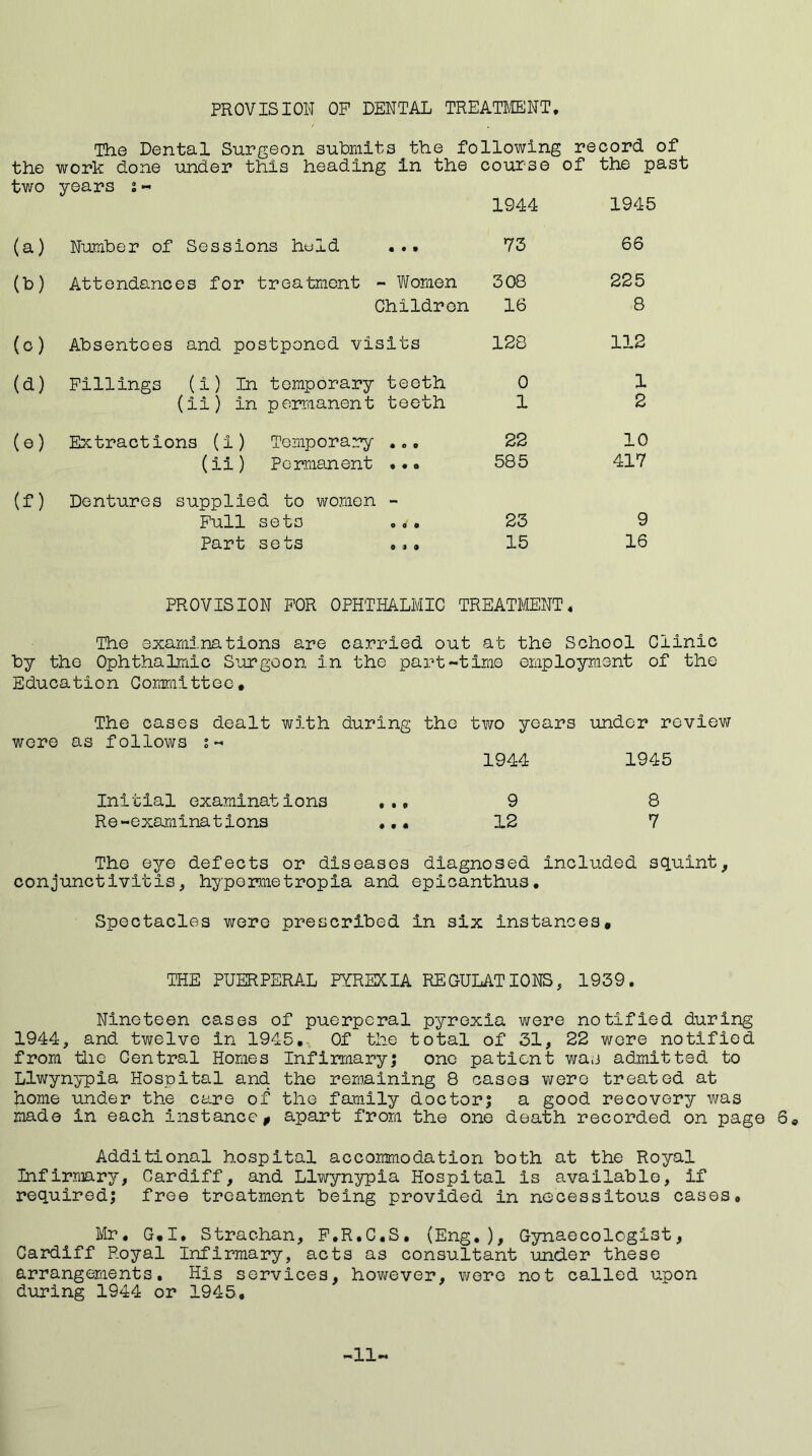 PROVISION OF DENTAL TREATMENT The Dental Surgeon submits the following record of the work done under this heading in the course of the past two years % - 1944 1945 (a) Number of Sessions hold ... 73 66 (b) Attendances for treatment - Women 308 225 Childron 16 8 (c) Absentees and postponed visits 128 112 (d) Fillings (i) In temporary teeth 0 (ii) in permanent teeth 1 1 2 (©) Extractions (i) Temporary ... 22 (ii) Permanent •.. 585 (f) Dentures supplied to women - Full S6 to 0 0 9 23 Part sets 03® 15 10 417 9 16 PROVISION FOR OPHTHALMIC TREATMENT. The examinations are carried out at the School Clinic by the Ophthalmic Surgeon in the part-time employment of the Education Committee, The cases dealt with during the two years under review were as follows s- 1944 1945 Initial examinations ... 9 8 Re-examinations ... 12 7 The eye defects or diseases diagnosed included squint, conjunctivitis, hypormetropia and epicanthus. Spectacles were prescribed in six instances. THE PUERPERAL PYREXIA REGULATIONS, 1939. Nineteen cases of puerperal pyrexia were notified during 1944, and twelve in 1945. Of the total of 31, 22 wore notified from the Central Homes Infirmary; one patient was admitted to Llwynypia Hospital and. the remaining 8 cases were treated at home under the care of the family doctor; a good recovery was made in each instance* apart from the one death recorded on page 6, Additional hospital accommodation both at the Royal Infirmary, Cardiff, and Llwynypia Hospital is available, if required; free treatment being provided in necessitous cases. Mr. G,I» Strachan, F.R.C.S. (Eng.), Gynaecologist, Cardiff Royal Infirmary, acts as consultant under these arrangements. His services, however, wore not called upon during 1944 or 1945, -11