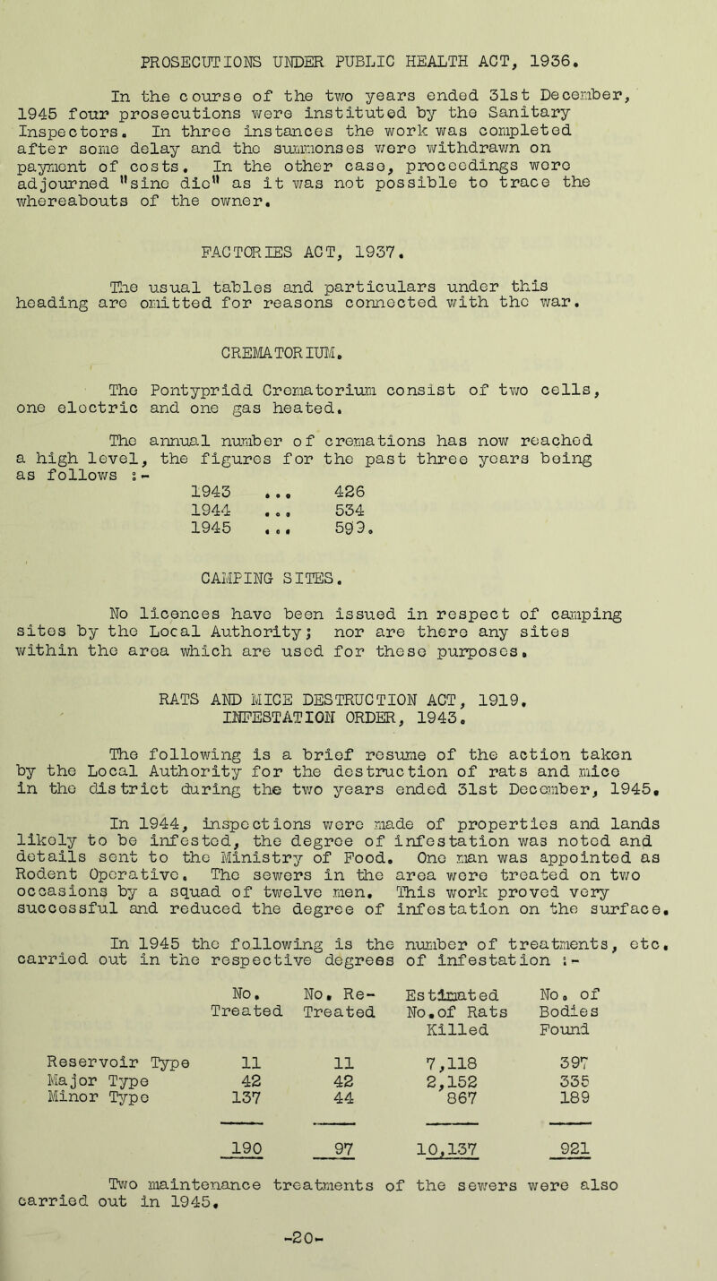 PROSECUTIONS UNDER PUBLIC HEALTH ACT, 1936. In the course of the two years ended 31st December, 1945 four prosecutions were instituted by the Sanitary Inspectors. In three instances the work was completed after some delay and the summonses were v/ithdrawn on payment of costs. In the other case, proceedings were adjourned ”sine die” as it 'was not possible to trace the whereabouts of the owner. FACTORIES ACT, 1937. The usual tables and particulars under this heading are omitted for reasons connected with the war. CREMATORIUM. The Pontypridd Crematorium consist of two cells, one electric and one gas heated. The annual number of cremations has now reached a high level, the figures for the past three years being as follows i- 1943 ... 426 1944 ... 534 1945 ... 599. CAMPING SITES. No licences have been issued in respect of camping sites by the Local Authority; nor are there any sites within the area which are used for these purposes. RATS AND MICE DESTRUCTION ACT, 1919. INFESTATION ORDER, 1943. The following is a brief resume of the action taken by the Local Authority for the destruction of rats and mice in the district during the two years ended 31st December, 1945, In 1944, inspections were made of properties and lands likely to be infested, the degree of infestation was noted and details sent to the Ministry of Food. One man was appointed as Rodent Operative. The sewers in the area v/ere treated on two occasions by a squad of twelve men. This work proved very successful and reduced the degree of infestation on the surface. In 1945 the following Is the number of treatments, etc, carried out in the respective degrees of infestation ;- No. No. Re- Estimated No „ of Treated Treated No.of Rats Bodies Killed Found Reservoir Type 11 11 7,118 397 Major Type 42 42 2,152 335 Minor Type 137 44 867 189 190 97 10,137 921 Two maintenance treatments of the sev/ers were also carried out in 1945, -20