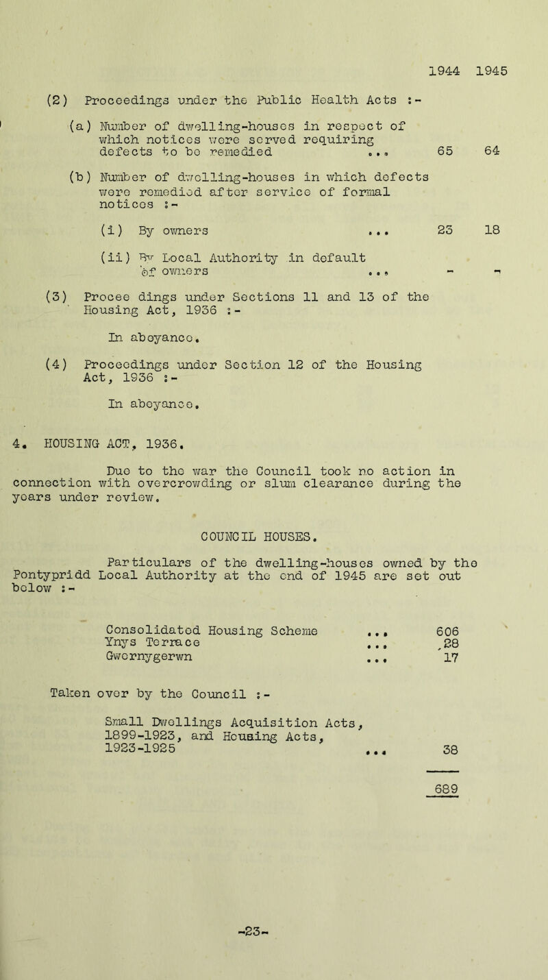1944 1945 (2) Proceedings under the Public Health Acts (a) Number of dwelling-houses in respect of which notices were served requiring defects to be remedied ... 65 64 (b) Number of dwelling-houses in which defects were remedied after service of formal notices s- (i) By owners ... 25 18 (ii) By Local Authority in default of owners . .» - -> (3) Procee dings under Sections 11 and 13 of the Housing Act, 1936 s- In abeyance, (4) Proceedings under Section 12 of the Housing Act, 1936 i- In abeyance. 4. HOUSING ACT, 1936, Due to the v/ar the Council took no action in connection with overcrowding or slum clearance during the years under review. COUNCIL HOUSES. Particulars of the dwelling-houses owned by the Pontypridd Local Authority at the end of 1945 are set out below s- Consolidated Housing Scheme 1 • » 606 Ynys Terrace • • • 28 Gwernygerwn oof 17 Taken over by the Council ;- Small Dwellings Acquisition Acts, 1899-1923, and Hcuaing Acts, 1923-1925 ##4 58 689 ■—23 —•