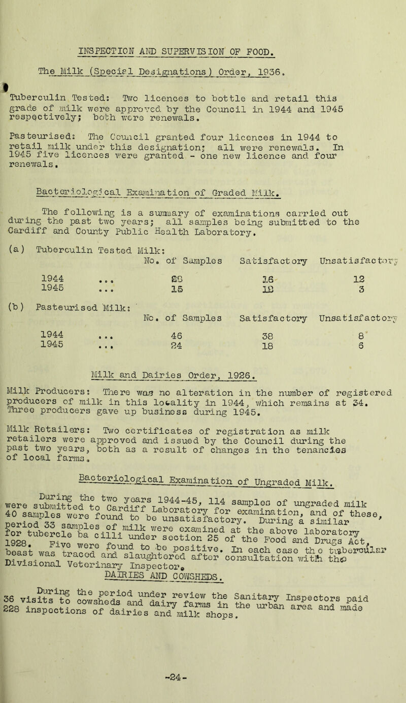 INSPECTION AND SUPERVISION OP POOD. The Milk (Specie1_ PeaIgnations ) Ordev, 1956„ I Tuberculin Tested; Two licences to bottle and retail this grade of milk were approved by the Council in 1944 and 1945 respectively; both tcre renewals. Pasteurised; The Council granted four licences in 1944 to retail milkounder this designation; all were renewals. In 1945 five licences were granted - one new licence and four renewals. Bacteriology cal Examina t ion of Gr aded MI Ik. The foilowing is a summary of examinations carried out during the past two years; all samples being submitted to the Cardiff and County Public Health Laboratory. (a) Tuberculin Tested Milk; No. of Samples Satisfactory Unsatisfactory 1944 1945 • oo o • o SB 15 16 IB 12 3 (b) Pasteurised Milk; No. of Samples Satisfactory Unsatisfactory 1944 1945 0 o o • 9 » 46 24 38 18 8 6 Milk and Pairies Ordera, 1926. Milk Producers? There was no alteration in the number of registered producers of milk in this locality in 1944, which remains at 34. Three producers gave up business during 1945. Milk Retailers? Two certificates of registration as milk retailers were approved and issued by the Council during the past two yearsf both as a result of changes In the tenancies of local farms. MQ^Q£iolpjgioal Examination of Ungraded Milkn were 1944-45, 114 samples of ungraded milk 40 samples were founadtfbe^nsatLUao?ory“fngna boast was1 traeof and^l TV p0,siUve> ^ each eascTthe^t^bermJlar ooast_was traced and slaughtered after consultation witlh th<P Divisional Veterinary Inspector® DAIRIES AND COWSHEDS. 36 visit^f^ jf16 £eSi0d ^-n<^er review the Sanitary Inspectors paid is inspectlonsWoSfSda.and daiV fama in th6 “ ar^anMe a inspections of dairies and milk shops. ■24-