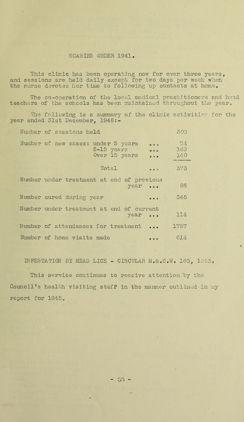 SCABIES ORDER 1941 This clinic has Been operating now for over three years, and sessions are held dally except for two days per week when the nurse devotes her time to fold.owing up contacts at home0 The co-operation of the local medical practitioners and head teachers of the schools has been maintained throughout the year. The following Is a summary of the clinic activities for the year ended 31st December, 1946s- Number of sessions held 300 Number of new cases s under 5 years co » '34 5-15 years 0 o o 169 Over 15 years © o • 140 Total o o 3 373 Number under treatment at end of previous year O 0 © 86 Number cured during year o o o 345 Number under treatment at end of current year OOO 114 Number of attendances for treatment 0 o © 1757 Number of home visits made O 0 o 614 IN FES TATI ON BY HEAD LICE - CIRCULAR M.&.C.W. 16-3, 1943, This service continues to receive attention by the Council’s health visiting staff in the manner outlined In my report for 1945* 01. >