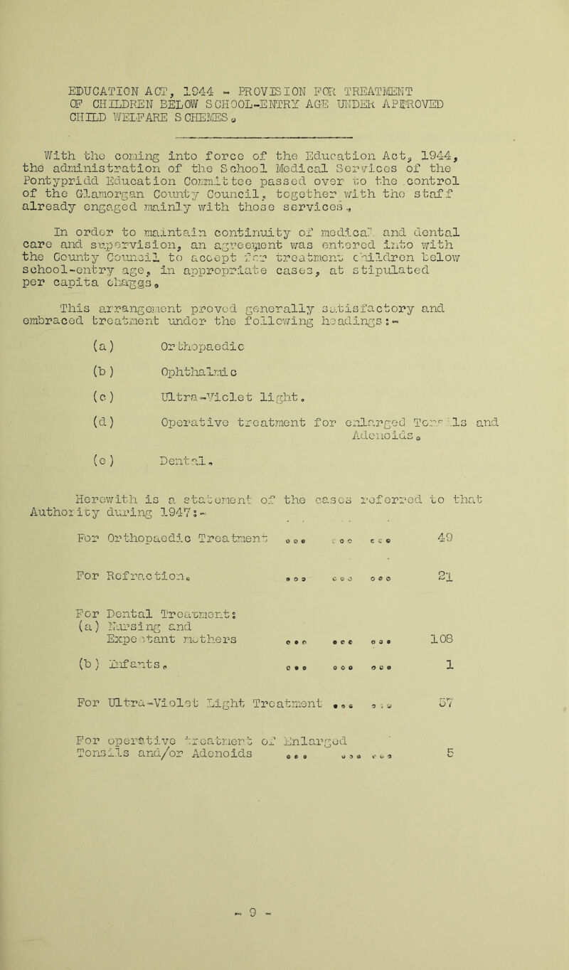 EDUCATION ACT, 1944 - PROVISION FOR TREATMENT CF CHILDREN BELOW SCHOOL-ENTRY AGE UNDER APPROVED CHILD WELFARE SCHEMES* With tiiG corning Into force of the Education Act? 1944, the administration of the School Medical Services of the Pontypridd Education Committee passed over to the control of the Glamorgan County Council, together with tiro staff already engaged mainly with those services * In order to maintain continuity of medical, and dental care and supervision, an agreement was entered into with the County Council to accept for treatment children Below school-entry age, in appropriate cases, at stipulated per capita chaggs 0 This arrangement proved generally satisfactory and embraced treatment under the following headings:- (a) Orthopaedic (b) Ophthalmic (c ) Ultra-Vide t light „ (d) Operative treatment for enlarged Tore ,1s and Adenoids0 (e) Dental, Herewith is a statement of the cases referred to that Authority during 194V % - For Orthopaedic Treatment 0o» c o c C C © 49 For Refraction0 „03 coo 0 0 0 2'i For Dental Treatments (a) Nursing and Expectant mothers 0 0 „ 0 c c © 0 0 108 (b) Eif ants o 0#e 0 0 0 o c © 1 For Ultra-Violet Light Treatment • 6 o ; q 57 For operative treatment of Enlarg ed tonsils and/or Adenoids o e> q \j 3 a e w 3