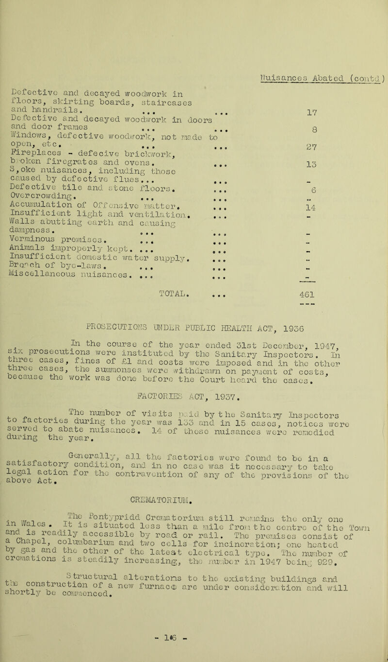 nuisances Abated (contcl) Defective and decayed, woodwork in floors, skirting boards, staircases and handrails. ., , Defective and decayed woodwork in doo and door frames 0 8„ Windows, defective woodwork, not made open, etc. Fireplaces - defecive brickwork, broken firegrates and ovens. D,oke nuisances, including those caused by defective flues... Defective tile and stone floors. Overcrowding. .,„ Accumulation of Offensive matter. Insufficient light and ventilation. Walls abutting earth and causing dampness. Verminous premises, ... Animals improperly kept. ... Insufficient domestic water supply. Breach of bye-laws. Miscellaneous nuisances. ... rs o to O • 9 0 O o 0 0 0 o o o • o • ooo • e o ooo • o o ooo ooo 17 8 27 13 6 14 461 PROSECUTIONS UNDER PUBLIC HEALTH ACT, 1936 the course of the year ended 31st December, 1947 si.--, prosecutions were instituted by the Sanitary Inspectors . In three cases, fines of £1 and costs were imposed and In the other nree cases, the summonses were withdrawn on payment of costs, because the work was done before the Court heard the cases. FACTORIES ACT, 1937. The number of visits to factories during the year was served to abate nuisances. 14 of during the year. paid by the Sanitary Inspectors 133 and In 15 cases, notices were these nuisances were remedied Generally, all the factories were found to bo in a satisfactory condition, and in no case was it necessary to take legal action for the contravention of any of the provisions of above Act, the CREMATORIUM. Pontypridd Crematorium still remains the only one in wales, it Is situated less than a mile from the centre of the Town and is readily accessible by road or rail. The premises consist of a Chapel, columbarium and two cells for by gas and cremations the other of the latest electrical is steadily increasing, the number incinerations one ited type. The number of in 1947 being 929. Structural alterations t'.i; construction of a new furnaces shortly be commenced. to the existing buildings and are under consideration and will ie6 -