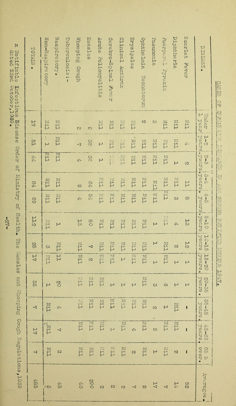 10 PI I M P-' p p o 'ct ct © H P H> H* CO p3 Ol O' 4 l--1 P-> CD OH O CD O' o © Ct 4 H° v. o H p CD © ©1 co !3I a H° CO © P to © o 4 Pj © O d © ct 4 o w p H ct d H O i-3 P to P o d Pd © I--© *d 4 po ct O 4 C.J © © p H 4 P ct O 4 P • f-3 P a © 4 a P H o © H © P o o P H» d m • o o p OQ P © P © H © © > O P ct © 43 O H H O 4 © H H* ct © O © 4 © Ct 4 0 1 CO P H P P H © <r* CD 4 O H H° P H O P H > P ct B* p tp 4 © (_lo P © H P © p5 g g H p H P teS CD o p ct O I tf © £ p> o p H* P © 4 P © 1 43 P 4 1 M ri H I fc) H* P P ct p © 4 H° P3 CO O P 4 H © ct P © © 4 fcj Hi DO Ltl > C/D LP H -3 Oi H P O o 'd tf OP o o p up p p © OP p H P ct H O P © CO Ol CO CD CD CO H JO H* H H S H 01 H H H H H H CO 01 CD 01 C51 HH P Uh 1—H CO H* H* H H H H H h.M ..j V P P M H H H* H H H H Y r> P H 1 VJ» H H» 1 • f—l H M Ol P H H H* I--1 H H H H P H H H H H CO p 01 H H* H CD Ol hP Nil •* —1 H° H p« H P H Nil P H p H hJ '—3 H 11 © po 4 CO I p -piO » CJl j..—i P P P P -P H tP i-P |~Jo [-Jo H° H° H» H 01 CO I H H H H H H © Ol 1 l__l H CO p P 1 P P H Ol o H H H H* H H H H H H H H ^ H Ol (-3 P © JO Ol 01 P H H Nil •<! P H° H P H P H 1-J I--P H H- H H-J ^—1 H3 H H HP H» I--1 CO SI aT H P h-rl H>J -SH HP P Pi <1 H H CO [.Jo FJ H H © H H I-J H H1 H H H H H H © M . _ . . P HP H-si P id Ol JO H H H° 01 H O H H H H H H H 01 Ol H H i Y-J HP HP HP '—t HP •^P HP HP *=^p Ol H H» H* H P ‘Pj CD <J H tH l-i I-1 H H H H H» CO 1 © I i H H 45 ar © h3 HP P HP P P ^ i p H» H H» H H 1-'“ CM jfS. 1 H -d l-J H H H H iH H Ol H H I © On < <J H 5» 1 4 Oi ! © CJl > CO HP HP P P P fej H HP *=—\  ( o 01 ! -<J H” H* H H° H° CO H° CO 1 <1 Oi [ H H H H H H H H © | 4 9? i -p JO © CD H CD H H Ol 4 P Ol pjl Ol O O JO JO CO <! CO PJ PI hP CO C3 © | _J_J p H © Cn p I 4 CO © O O > CO HJ CO o p ju 4,1 m 1-3 CO tJ i IrJ - L; J is g Q ';d O cj $ 8 H 1-3 l'J u u cj H»H r-U Pi Cp H CD H