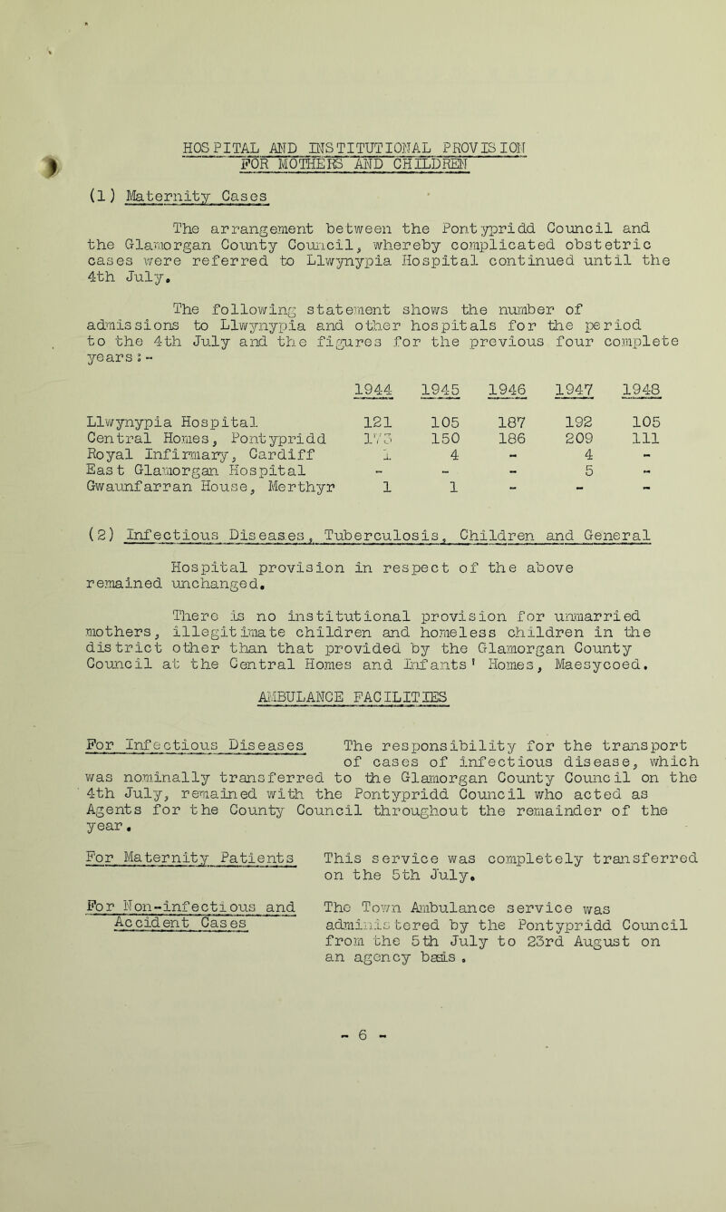 HOSPITAL AND INSTITUTIONAL PROVISION FOR MOTHERS AND CHILDREN (1) eternity Cases The arrangement between the Pontypridd Council and the Glamorgan County Council, whereby complicated obstetric cases were referred to Llwynypia Hospital continued until the 4th July. The following statement shows the number of admissions to Llwynypia and other hospitals for the period to the 4th July and the figures i or the previous four complete years i ~ 191-1 1945 1946 1947 1948 Llwynypia Hospital 121 105 187 192 105 Central Homes, Pontypridd 173 150 186 209 111 Royal Infirmary, Cardiff I 4 - 4 - East Glamorgan Hospital - - - 5 - Gw aunf ar r a n Ho use, Merthyr 1 1 — — — (2) infectious Diseases, Tuberculosis, Children and General Hospital provision in respect of the above remained unchanged. There is no institutional provision for unmarried mothers, illegitimate children and homeless children in the district other than that provided by the Glamorgan County Council at the Central Homes and Infants® Homes, Maesycoed. AMBULANCE FACILITIES For Infectious Diseases The responsibility for the transport of cases of infectious disease, which was nominally transferred to the Glamorgan County Council on the 4th July, remained with the Pontypridd Council who acted as Agents for the County Council throughout the remainder of the year, For Maternity Patients This service was completely transferred on the 5th July, For Non-infectious and The Town Ambulance service was Accident Cases administered by the Pontypridd Council from the 5th July to 23rd August on an agency basis , 6