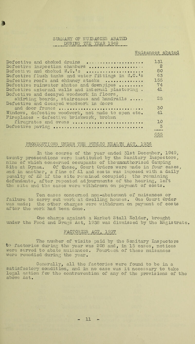 § SUMMARY OP NUISANCES ABATED DURING- THE YEAR 1949 , Nuisances abated Defective and choked drains ..................... 131 Defective inspection chambers ...... a... ......... . 2 Defect! ve and choked W.C.’s ... .................. 80 Defective flush tanks and water fittings in W.C.’s 63 Defective roofs and chimney stacks .............. 155 Defective rainwater shutes and downpipes ......... 74- Defective external walls and internal plastering . 41 Defective and decayed woodwork in floors, skirting hoards, staircases and handrails ..... 25 Defective and decayed woodwork in doors an d do or x r ames .oo..e.....o..o..oao..o........ oO Windows, defective woodwork, not made to open etc. 41 Fireplaces - defective brickwork, broken firegrates and ovens 10 D efec cive pavr ng .o...o..............oo........... 3 655 PROSECUTIONS, UNDER THE PUDLIC HEALTH ACT, ,1956 3h the course of the year ended 31st December, 1949, twenty prosecutions were Instituted by the Sanitary Inspectors, nine of which concerned occupants of the unauthorised Camping Site at Dynea. Of those. Court Orders were made in four cases, and in another, a fine of £1 and costs was imposed with a daily penalty of £2 if the site remained occupiedj the remaining defendants, after repeated adjournments of the hearing, left the site and the cases were withdrawn on payment of costs. Ten cases concerned non-abatement of nuisances or failure to carry out work at dwelling houses. One Court Order was madej the other charges were v/ithdrawn on payment of costs after the work had been done. One charge against a Market Stall Holder, brought under the Pood and Drugs Act, 1938 -was dismissed by the Magistrate. FACTORIES ACT, 1957 The number of visits paid by the Sanitary Inspectors to factories during the year was 208 and, in 15 cases, notices were served to abate nuisances. Fourteen of these nuisances were remedied during the year. Generally, all the factories were found to be in a satisfactory condition, and in no case was it necessary to take legal action for the contravention of any of the provisions of the above Act. 11