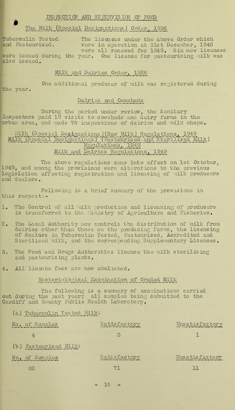 INSPECTION AND SUPERVISION OF FOOD The_ Milk (Special 1 I ^ C' n Tuberculin Tested. The licences under the above Order which and Pasteurised, were in operation at 31st December, 1948 were all renewed for 1949. Six lie?/ licences were issued during the year. One licence for pasteurising milk was also issued. Milk siid Dairies Order, 1926 One additional producer of milk was registered during the year. Dairies and Cowshedjs During the period under review, the Sanitary Inspectors paid 19 visits to cowsheds and dairy farms in the urban area, and made 78 inspections of dairies and milk shops. Milk (Special Designations ) (Raw Milk) Regulations, 1949 Milk (Special Designations) (Pasteurised and Sterilised Milk) Regulations, 1949 Milk and Dairies Regulations^ 1949 The above regulations came into effect on 1st October, 1949, and among the provisions were alterations to the previous legislation affecting registration and licensing of milk producers and dealers. Following is a brief summary of the provisions In this respecto- 1. The Control of all milk production and licensing of producers is transferred to the Ministry of Agriculture and Fisheries. 2. The Local Authority now controls the distribution of milk from dairies other than those on the producing farms, the licensing of dealers in Tuberculin Tested, Pasteurised, Accredited and Sterilised milk, and the corresponding Supplementary Licences. 3. The Food and Drugs Authorities license the milk sterilising and pasteurising plants. 4. All licence fees are now abolished. Bacteriological Examination of Graded Milk The following is a summary of examinations carried out during the past year; all samples being submitted to the Cardiff and County Public Health Laboratory. (a ) Tuberculin Tested Milk. No_. of Samples 4 Satisfactory T7 O Unsath 1 (b) Pasteurised Milks No. of Sara pies Satisfactory 82 71 Uns a tis f ac to ry 11 16