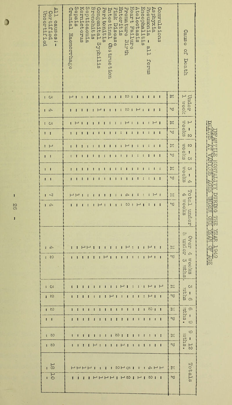 is !0 H p N 1-3 Q l?d 03 O lO bd fe: O § E? H i-3 Kl O cl ft) Q i-3 ft H [ O H ftcO V> >'tD Q ft