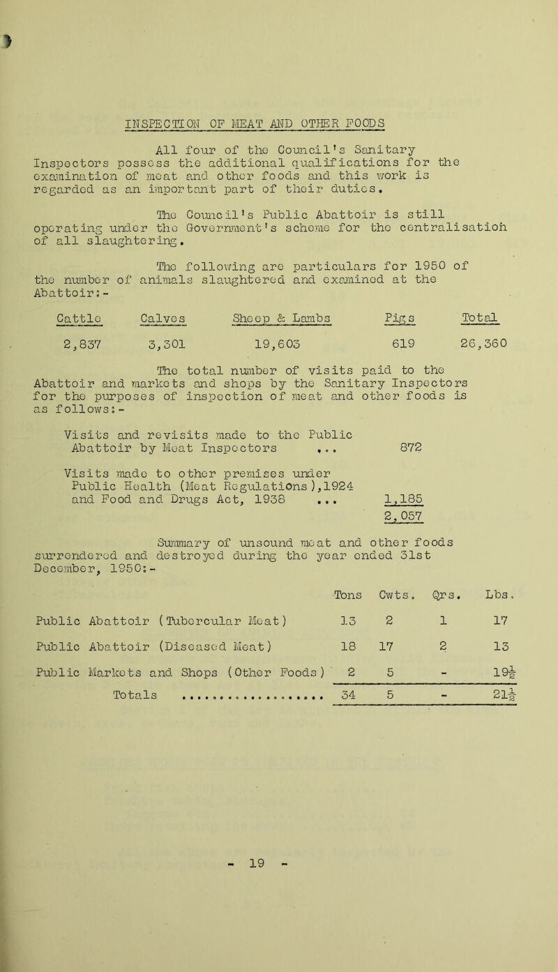 INSPECTION OP MEAT AND OTHER POODS > Ail four of the Council’s Sanitary Inspectors possess the additional qualifications for the examination of meat and other foods and this work is regarded as an important part of their duties. The Council’s Public Abattoir is still operating under the Government’s scheme for the centralisation of all slaughtering. The following are particulars for 1950 of the number of animals slaughtered and examined at the Abattoir i- Cattle Calves Sheep & Lambs Pigs Total 2,837 3,301 19,603 619 26,360 The total number of visits paid to the Abattoir and markets and shops by the Sanitary Inspectors for the purposes of inspection of meat and other foods is as followss- Visits and revisits made to the Public Abattoir by Meat Inspectors ,.. Visits made to other premises under Public Health (Meat Regulations),1924 and Pood and Drugs Act, 1938 .». 872 1,185 2,057 Summary of unsound meat and other foods surrendered and destroyed during the year ended 31st De combe r, 195 0i- Tons Cw t s. Qr s. Public Abattoir (Tubercular Meat) 13 2 1 Public Abattoir (Diseased Meat) 18 17 2 Public Market s ; and Shops (Other Poods) 2 5 - Totals ................... 34 5 Lbs, 17 13 19- 21* 19 H|G2