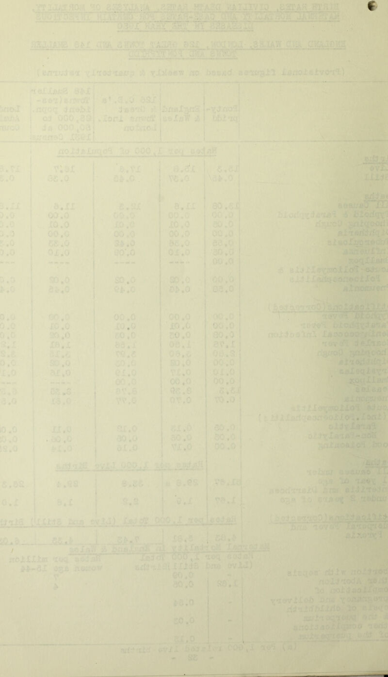 ■ . ' > .0 • > ■