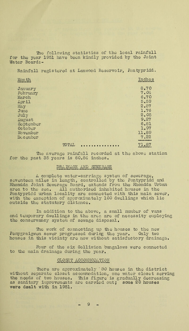 The following statistics of the local rainfall for the year 1951 have been kindly provided by the Joint Water Boards - Rainfall registered at Lanwood Reservoir, Pontypridd, Mon th Inches January 8.70 February 7.04 March 6.70 April 5,59 May 2.87 June 1.76 July 2,05 August 9,27 September 6.81 October 1.97 November 11.89 December 7.22 TOTAL 71.87 'Tie average rainfall recorded at the above station for the past 35 years is 60.84 inches. DRABIAGE AND SEWERAGE A complete water-carriage system of sewerage, seventeen miles in length, controlled by the Pontypridd and Rhondda Joint Sewerage Board, extends from the Rhondda Urban area to the sea. All authorised inhabited houses in the Pontypridd urban locality are connected with this main sewer, with the exception of approximately 100 dwellings which lie outside the statutory distance. In addition to the above, a small number of vans and temporary dwellings in the area are of necessity employing the conservancy system of sewage disposal. The work of connecting up the houses to the now Penygraigwen sewer progressed during the year. Only two houses in this vicinty are now without satisfactory drainage. Four of the six Gelliwion bungalows were connected to tiie main drainage during the year. CLOSET ACCOMMODATION There are approximately '80 houses in the district without separate closet accommodation, one water closet serving the needs of two houses. This figure is gradually decreasing as sanitary improvements are carried out; some 20 houses were dealt with in 1951. 9