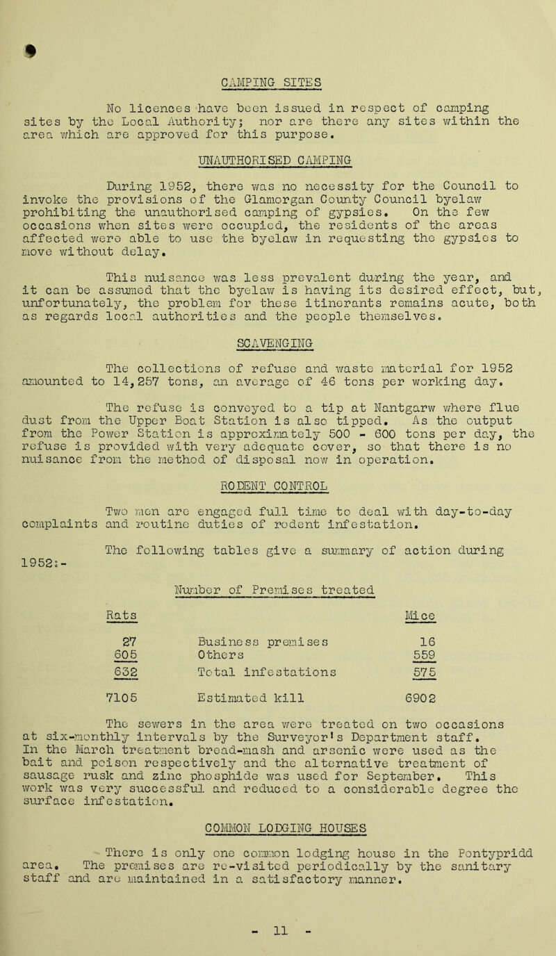 CAMPING SITES No licences have been issued in respect of camping sites by the Local Authority; nor are there any sites within the area which are approved for this purpose, UNAUTHORISED CAMPING During 1952, there was no necessity for the Council to invoke the provisions of the Glamorgan County Council byelaw prohibiting the unauthorised camping of gypsies. On the few occasions when sites were occupied, the residents of the areas affected wero able to use the byelaw in requesting the gypsies to move without delay. This nuisance was less prevalent during the year, and it can be assumed that the byelaw is having its desired effect, but, unfortunately, the problem for these itinerants remains acute, both as regards local authorities and the people themselves. SCAVENGING The collections of refuse and waste material for 1952 amounted to 14,257 tons, an average of 46 tons per working day. The refuse is conveyed to a tip at Nantgarw where flue dust from the Upper Boat Station is also tipped. As the output from the Power Station is approximately 500 - 600 tons per day, the refuse is provided with very adequate cover, so that there is no nuisance from the method of disposal now in operation. RODENT CONTROL Two men are engaged full time to deal with day-to-day complaints and routine duties of rodent infestation. The following tables give a summary of action during 1952;- Number of Premises treated Rats Mice 27 Busine ss premi se s 16 605 Others 559 652 Total infestations 575 7105 Estimated kill 6902 The sewers in the area were treated on two occasions at six-monthly intervals by the Surveyor1s Department staff. In the March treatment bread-masli and arsenic were used as the bait and poison respectively and the alternative treatment of sausage rusk and zinc phosphide was used for September. This work was very successful and reduced to a considerable degree the surface infestation. COMMON LODGING HOUSES There is only one common lodging house in the Pontypridd area. The premises are re-visited periodically by the sanitary staff and are maintained in a satisfactory manner. 11