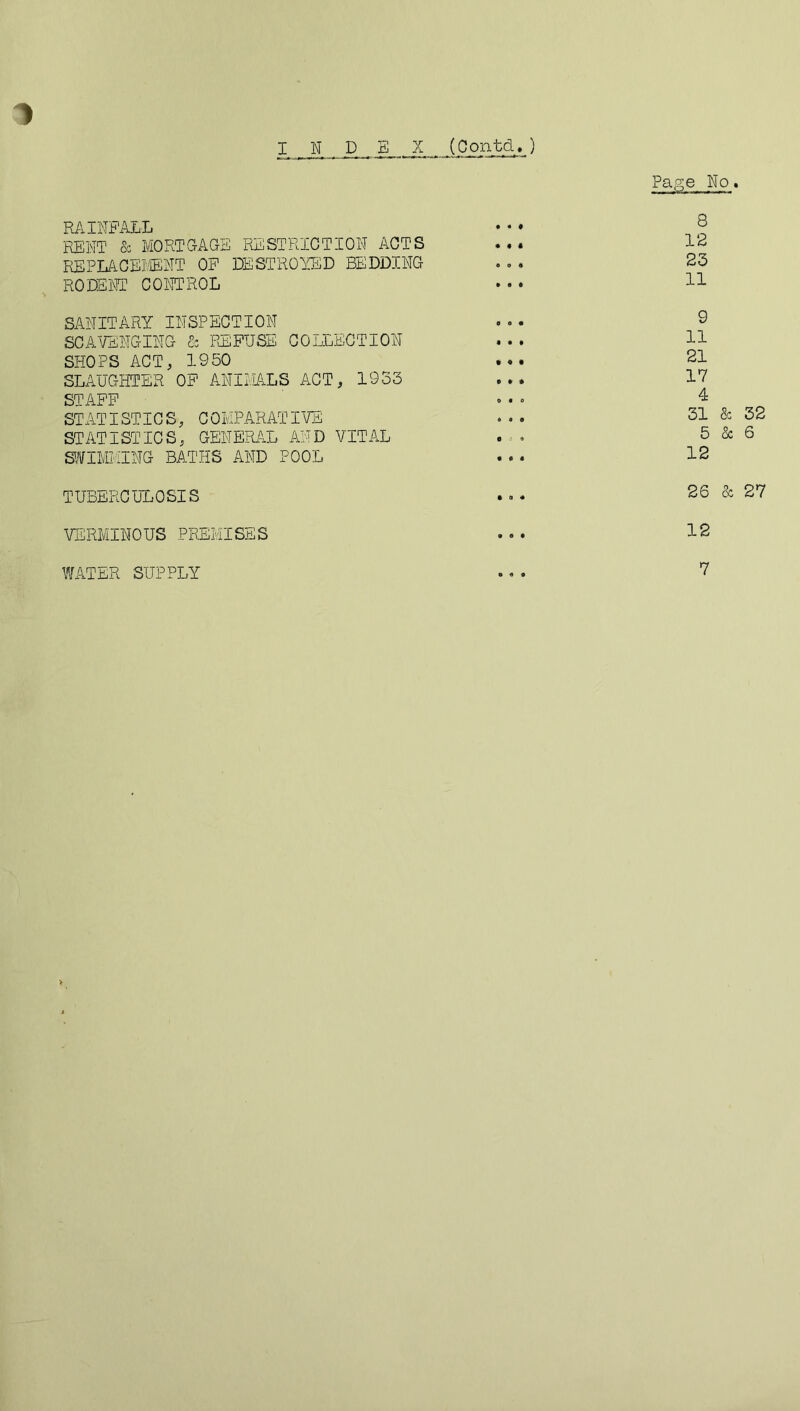 Page No I_ N D E X (Contd. ) RAINFALL RENT & MORTGAGE RESTRICTION ACTS REPLACEMENT OF DESTROYED BEDDING RODENT CONTROL SANITARY INSPECTION SCAVENGING Sc REFUSE COLLECTION SHOPS ACT, 1950 SLAUGHTER OF ANIMALS ACT, 1953 STAFF STATISTICS, COMPARATIVE STATISTICS, GENERAL AND VITAL SWIMMING BATHS AND POOL TUBERCULOSIS VERMINOUS PREMISES 8 12 23 11 9 11 21 17 4 31 & 32 5 & 6 12 26 & 27 12 WATER SUPPLY
