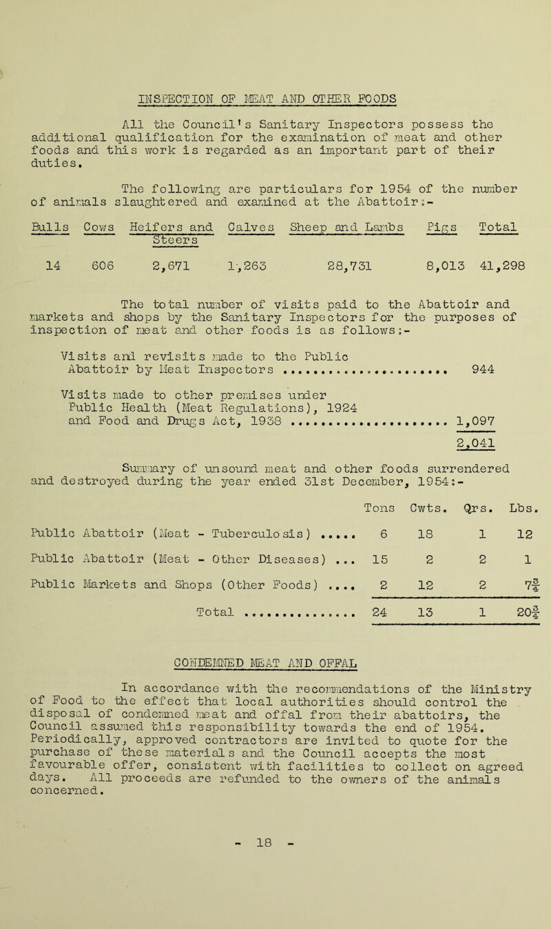INSPECTION OP MEAT AND OTHER POODS All the Council’s Sanitary Inspectors possess the additional qualification for the examination of meat and other foods and this work is regarded as an important part of their duti e s, The following are particulars for 1954 of the number of animals slaughtered and examined at the Abattoir Bulls Cows Heifers and Calves Sheep and Lambs Pigs Total Steers 14 606 2,671 1,263 28,731 8,013 41,298 The total number of visits paid to the Abattoir and markets and shops by the Sanitary Inspectors for the purposes of inspection of meat and other foods is as follows Visits and revisits made to the Public Abattoir by Meat Inspectors . . ........... 944 Visits made to other premises under Public Health (Meat Regulations), 1924 and Pood and Drugs Act, 1938 1,097 2,041 Summary of unsound meat and other foods surrendered and destroyed during the year ended 31st December, 1954s- Tons Cwts. Qrs. Lbs. Public Abattoir (Meat - Tuberculosis) ..... 6 18 1 12 Public Abattoir (Meat - Other Diseases) ... 15 2 2 1 Public Markets and Shops (Other Poods) .... 2 12 2 rj3_ < 4 'T'otal ............... 24 13 1 20f COHDEMNED MEAT AND OPPAL In accordance with the recommendations of the Ministry of Pood to the effect that local authorities should control the disposal of condemned meat and offal from their abattoirs, the Council assumed this responsibility towards the end of 1954. Periodically, approved contractors are invited to quote for the purchase of these materials and the Council accepts the most favourable offer, consistent with facilities to collect on agreed days. All proceeds are refunded to the owners of the animals concerned. 18