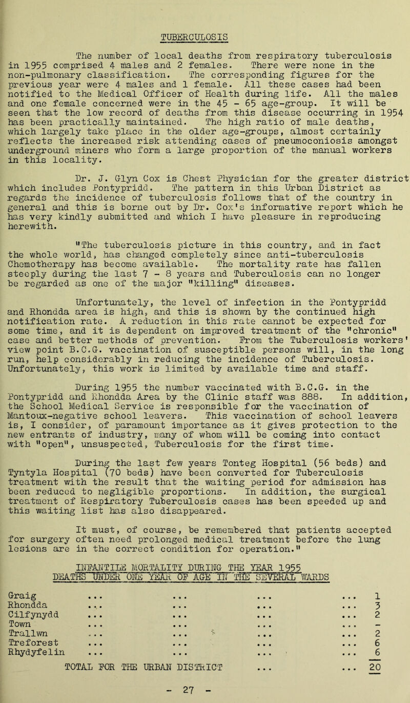 TUBERCULOSIS The number of local deaths from respiratory tuberculosis in 1955 comprised 4 males and 2 females. There were none in the non-pulmonary classification. The corresponding figures for the previous year were 4 males and 1 female. All these cases had been notified to the Medical Officer of Health during life. All the males and one female concerned were in the 45 - 65 age-group. It will be seen that the low record of deaths from this disease occurring in 1954 has been practically maintained. The high ratio of male deaths, which largely take place in the older age-groups, almost certainly reflects the increased risk attending cases of pneumoconiosis amongst underground miners who form a large proportion of the manual workers in this locality. Dr. J. G-lyn Cox is Chest Physician for the greater district which includes Pontypridd. The pattern in this Urban District as regards the incidence of tuberculosis follows that of the country in general and this is borne out by Dr. Cox's informative report which he has very kindly submitted and which I have pleasure in reproducing herewith. The tuberculosis picture in this country, and in fact the whole world, has changed completely since anti-tuberculosis Chemotherapy has become available. The mortality rate has fallen steeply during the last 7-8 years and Tuberculosis can no longer be regarded as one of the major killing diseases. Unfortunately, the level of infection in the Pontypridd and Rhondda area is high, and this is shown by the continued high notification rate. A reduction in this rate cannot be expected for some time, and it is dependent on improved treatment of the chronic case and better methods of prevention. Prom the Tuberculosis workers' view point B.C.G. vaccination of susceptible persons will, in the long run, help considerably in reducing the incidence of Tuberculosis. Unfortunately, this work is limited by available time and staff. During 1955 the number vaccinated with B.C.G. in the Pontypridd and Rhondda Area by the Clinic staff was 888. In addition, the School Medical Service is responsible for the vaccination of Mantoux-negative school leavers. This vaccination of school leavers is, I consider, of paramount importance as it gives protection to the new entrants of industry, many of whom will be coming into contact with open, unsuspected, Tuberculosis for the first time. During the last few years Tonteg Hospital (56 beds) and Tyntyla Hospital (70 beds) have been converted for Tuberculosis treatment with the result that the waiting period for admission has been reduced to negligible proportions. In addition, the surgical treatment of Respiratory Tuberculosis cases has been speeded up and this waiting list has also disappeared. It must, of course, be remembered that patients accepted for surgery often need prolonged medical treatment before the lung lesions are in the correct condition for operation. INPANTILE MORTALITY DURING THE YEAR 1955 DEATHS UNDEtTOHE YEAR OR AGE IN jt!E~^1TOAL WARDS Graig ... ... Rhondda ... ... Cilfynydd ... ... Town ... ... Trallwn ... ... > Treforest ... ... Rhydyfelin ... ... TOTAL POR THE URBAN DISTRICT 27