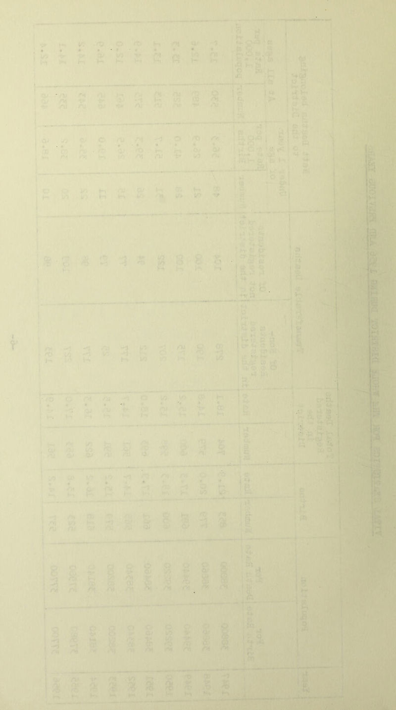 « • ■ ■ . • ' ■* .. -■ • ' ■ :■ ■ ■ *