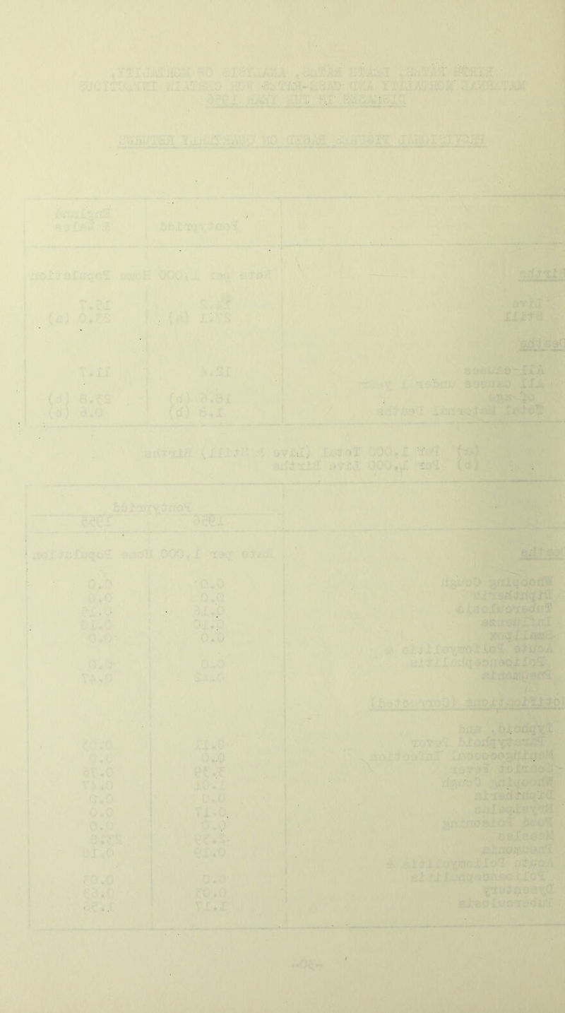 • . • • - . . ■ ■ . ' . f ' . . ' . . . ■