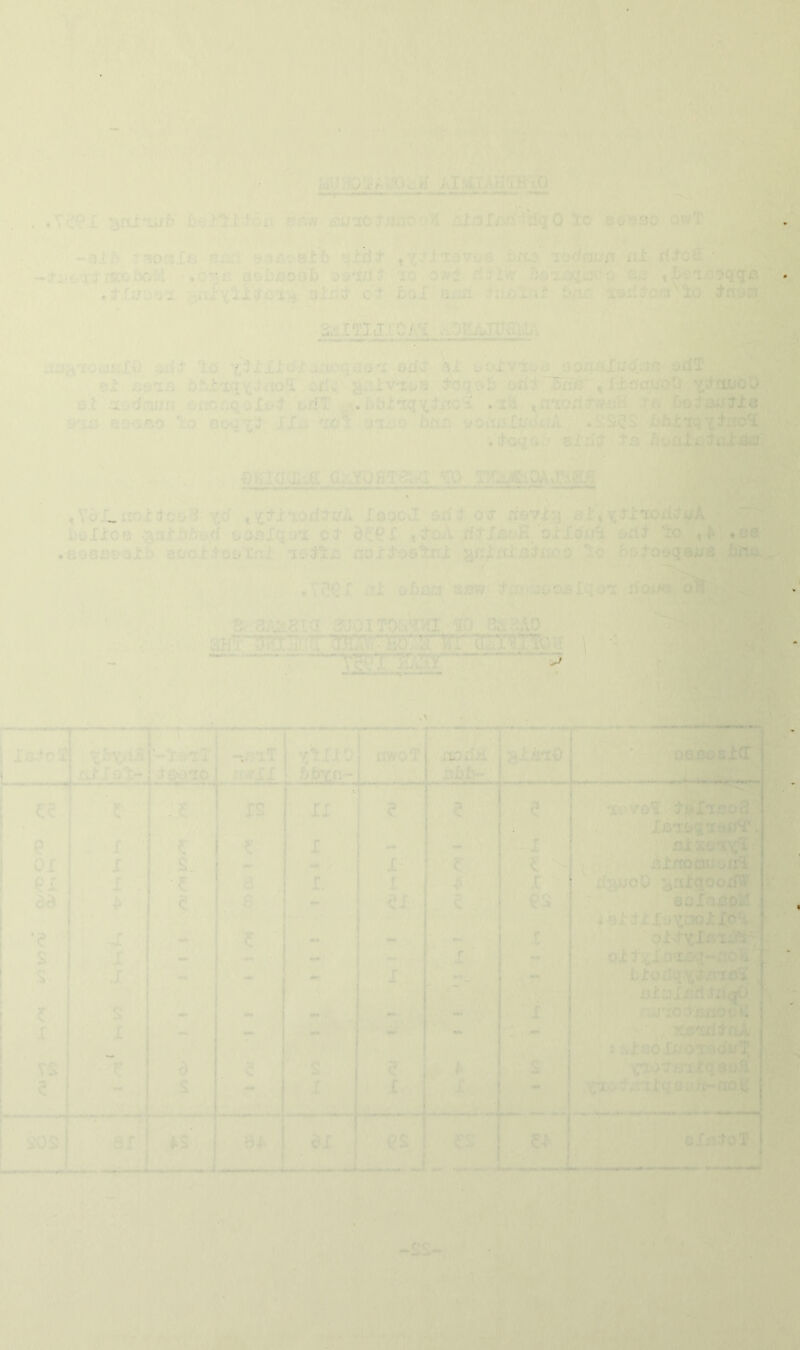 ' •* : ‘ j . ........ \ l . •. . 11, jy| o/i; IfJ&Ji . ...