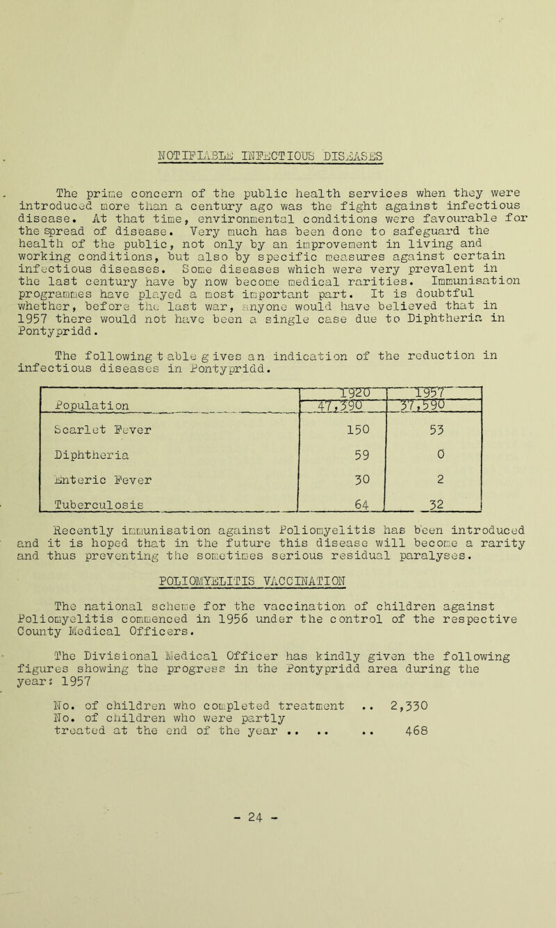 NOTIFIABLE INFECTIOUS DISEASES The prime concern of the public health services when they were introduced more than a century ago was the fight against infectious disease. At that time, environmental conditions were favourable for the spread of disease. Very much has been done to safeguard the health of the public, not only by an improvement in living and working conditions, but also by specific measures against certain infectious diseases. Some diseases which were very prevalent in the last century have by now become medical rarities. Immunisation programmes have played a most important part. It is doubtful whether, before the last war, anyone would have believed that in 1957 there would not have been a single case due to Diphtheria in Pontypridd. The following t able gives an indication of the reduction in infectious diseases in Pontypridd. Population rgsrT“ “'1557” • 47x590 37,590 Scarlet Fever 150 53 Diphtheria 59 0 Enteric Fever 30 2 Tuberculosis 64_ 32 Recently immunisation against Poliomyelitis has been introduced and it is hoped that in the future this disease will become a rarity and thus preventing the sometimes serious residual paralyses. POLIOMYELITIS VACCINATION The national scheme for the vaccination of children against Poliomyelitis commenced in 1956 under the control of the respective County Medical Officers. The Divisional Medical Officer has kindly given the following figures showing the progress in the Pontypridd area during the years 1957 No. of children who completed treatment .. 2,330 No. of children who were partly treated at the end of the year .. .. .. 468 - 24 -