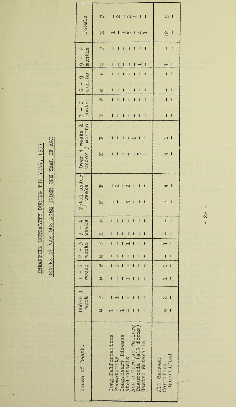 tp LTV cn H >3 P Ph o a EH P P H H pq s p p >H EH H P *< EH pd 8 P P H EH P <• pH P H CO- P Cd '.< CO p o H > EH .*=tl 'CO w EH <11 p p 0 PH 1 CM 1 C\1 i—1 1 I LTv 1 1—1 cd P o p H 1 I—1 LT\ 1 'pf- j—1 CM 1 H C\J CO p p P 1 I i i i i i 1 1 p 1 q o ct> S tcrj PH 1 1 1 t 1 H ! 1 1 1 CQ pH 1 1 till! 1 1 (P p p I £ o vo E 1 1 1 i 1 1 1 1 1 CQ pH 1 1 1 1 1 1 1 i 1 vo p -i-j 1 q o KV E I ! 1 1 1 I 1 1 1 CQ P CQ p CD O 0) B PH 1 1 1 1 i—III H 1 £ Pi 1 1 1 I 1 (OH *3” 1 Ph 0 a) id > q O B q 0 Td q cq PH 1 CM 1 CM 1 1 1 H- 1 3 p CD P a> Cd & P O ■=d- p B F—1 1 1 1 HLf\ 1 1 1 H 1 H CQ PH 1 1 1 1 1 1 1 1 1 P 1 0 CD KV ^ 1 1 1 Sill 1 1 K\ CQ Ph 1 1 1 rrl 1 1 1 1 1 1 P 1 0 CD CM £ 1 1 <1111 1 1 CM CO Ph 1 H 1 1 1 1 1 i—! 1 P 1 0 0 H £ g i I 1 H 1 1 1 i—1 1 1 1 P P 0 0 nd 0 Ph 1 1 1 1 H 1 1 1 CM 1 q £ p 1 1 1 P H- 1 1 1 VO 1 0''' q 0 q S 0 0 rH P q CO -HO o cd cd P co • •H 0 p H p -p CO HP -p cd •H OH'H cd S p cd cd q id 0 q !>s CO tH—' 0 o« 0 P o p ■P -H P P 0 -H P *H q w q cd q 0 H P P h q cd cd cd -h pq 0 0 -H O cd cd 0 p o q q -rl P ^ -P p o o o cd p q 0 ° cd • 0 0 e q O -H 0 CO fciD S tsOrH p cd P P o P5 q 0 q 0 q 0 0 i—i q ft cd o q o p o q cd .H © P o O P O < << P o <o - ■