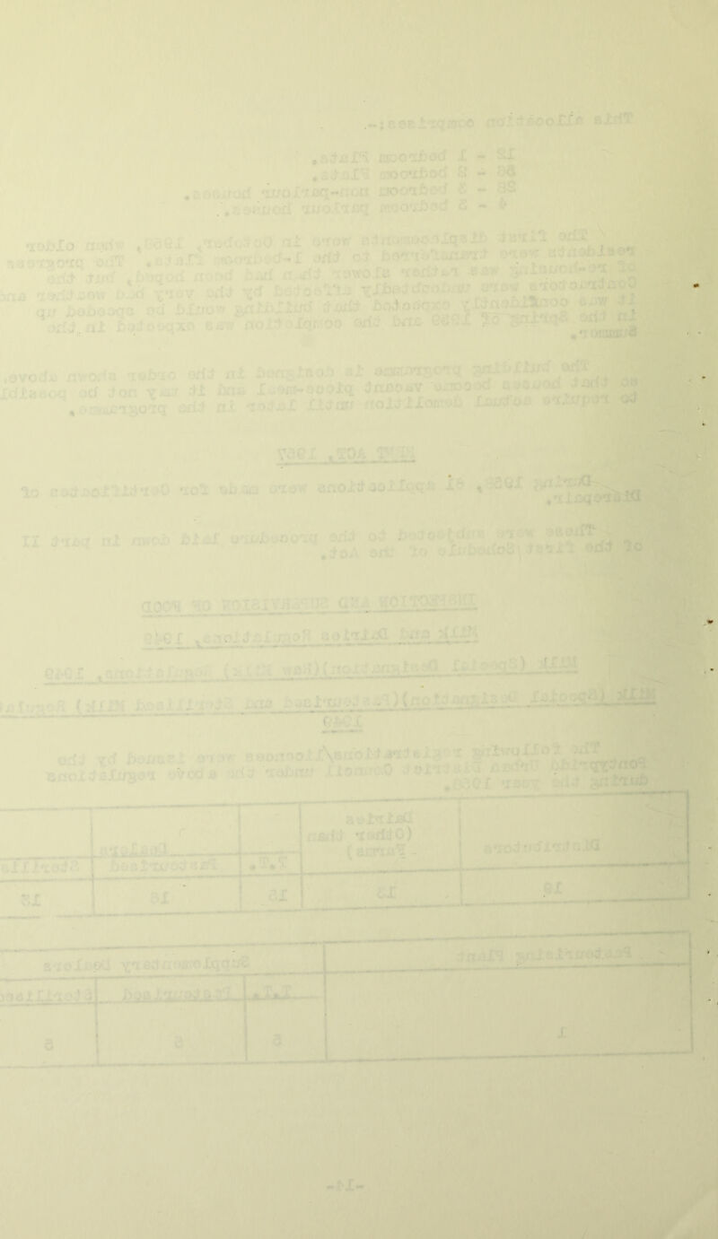 /i/jo X ' t on l'Kxw X . . .