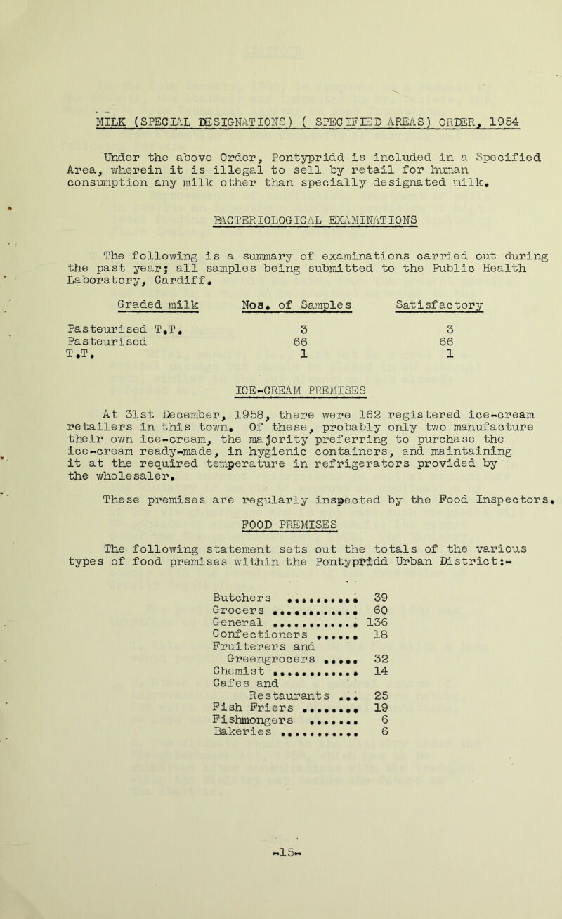MILK (SPECIAL DESIGNATIONS) ( SPECIFIED AREAS) ORDER, 1954 Under the above Order, Pontypridd is included in a Specified Area, wherein it is illegal to sell by retail for human consumption any milk other than specially designated milk. RiCTERIOLOGICAL EXAMINATIONS The following is a summary of examinations carried out during the past year; all samples being submitted to the Public Health Laboratory, Cardiff. Graded milk Noa. of Samples Satisfactory Pasteurised T.T. 3 3 Pasteurised 66 66 T.T. 1 1 ICE-CREAM PREMISES At 31st December, 1958, there were 162 registered ice-cream retailers in this town. Of these, probably only two manufacture their own ice-cream, the majority preferring to purchase the ice-cream ready-made, in hygienic containers, and maintaining it at the required temperature in refrigerators provided by the wholesaler. These premises are regularly inspected by the Food Inspectors. FOOD PREMISES The following statement sets out the totals of the various types of food premises within the Pontypridd Urban District Butchers •••••.••«• 39 Grocers 60 General ••••••••••., 136 Confectioners •••••• 18 Fruiterers and Greengrocers .«••« 32 Chemist .••••••••••, 14 Cafes and Restaurants ... 25 Fish Friers •••••••• 19 Fishmongers •••••«• 6 Bakeries ••••••••.•• 6 15'