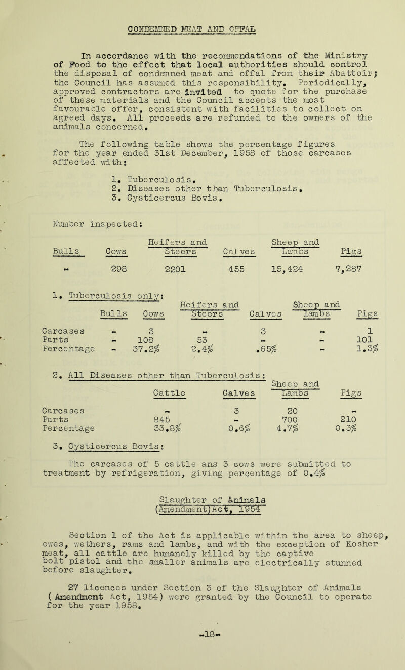 CONDEMNED MEAT AND OFFAL In accordance with the recommendations of the Ministry of Food to the effect that local authorities should control the disposal of condemned meat and offal from their Abattoir; the Council has assumed this responsibility. Periodically, approved contractors are Invltod to quote for the purchase of these materials and the Coimcil accepts the most favourable offer, consistent with facilities to collect on agreed days. All proceeds are refunded to the owners of the animals concerned. The following table shows the percentage figures for the year ended 31st December, 1958 of those carcases affected with: 1, Tuberculosis, 2, Diseases other than Tuberculosis, 3, Cysticercus Bovis, Number inspected: Bulls Cows Heifers and Steers Calves Sheep and Lambs Pigs 298 2201 455 15,424 7,287 1• Tuberculosis only: Bulls Cows Heifers and Steers Calves Sheep and lambs Pigs Carcases Parts Percentage 3 108 53 37.2% 2.4% 1 101 1.3% 2, All Diseases other than Tuberculosis: Sheep and Cattle Calves Lambs Pigs Carcases Parts Percentage 845 rz tz Qtf/' OO • O/o 3 20 ~ 700 210 0.6% 4.7% 0.3% 3. Cysticercus Bovis: The carcases of 5 cattle ans 3 cows were submitted to treatment by refrigeration, giving percentage of 0,4% Slaughter of Animals (Arne ndrne nt) Act, 19 54~‘ Section 1 of the Act is applicable within the area to sheep, ewes, wethers, rams and lambs, and with the exception of Kosher meat, all cattle are humanely killed by the captive bolt pistol and the smaller animals are electrically stunned before slaughter, 27 licences under Section 3 of the Slaughter of Animals ( Amendment Act, 1954) were granted by the Council to operate for the year 1958, 18