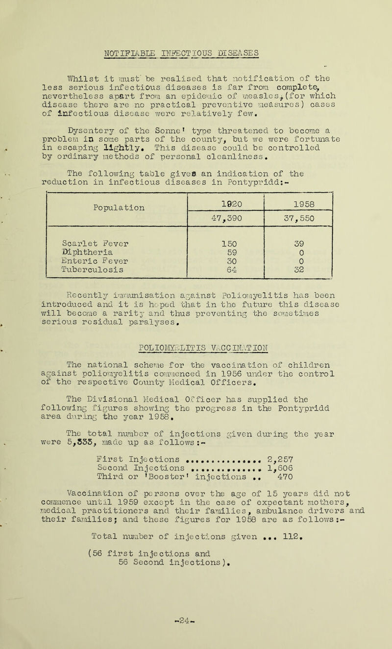 NOTIFIABLE INFECTIOUS DISEASES Whilst It must he realised that notification of the less serious infectious diseases is far from complete, nevertheless apart from an epidemic of measles*(for which disease there are no practical preventive measures) cases of Infectious disease were relatively few. Dysentery of the Sonne1 type threatened to become a problem In some parts of the county, but we were fortunate In escaping lightly* This disease could be controlled by ordinary methods of personal cleanliness. The following table gives, an indication of the reduction in infectious diseases In Pontypridd:- Population 1920 1958 47,390 37,550 Scarlet Fever 150 39 'Diphtheria 59 0 Enteric Fever 30 0 Tuberculosis 64 52 Recently immunisation against Poliomyelitis has been Introduced and it is hoped that in the future this disease will become a rarity and thus preventing the sometimes serious residual paralyses. POLIOMYELITIS VACCINATION The national scheme for the vaccination of children against poliomyelitis commenced In 1956 under the control of the respective County Medical Officers. The Divisional Medical Officer has supplied the following figures showing the progress in the Pontypridd area during the year 1958, The total number of injections given during the year were 5,555, made up as follows :- First Injections 2,257 Second Injections ... 1,606 Third or ’Booster1 injections .. 470 Vaccination of persons over the age of 15 years did not commence until 1959 except In the case of expectant mothers, medical practitioners and their families, ambulance drivers and their families; and these figures for 1958 are as follows Total number of injections given ••• 112. (56 first injections and 56 Second injections). -24-