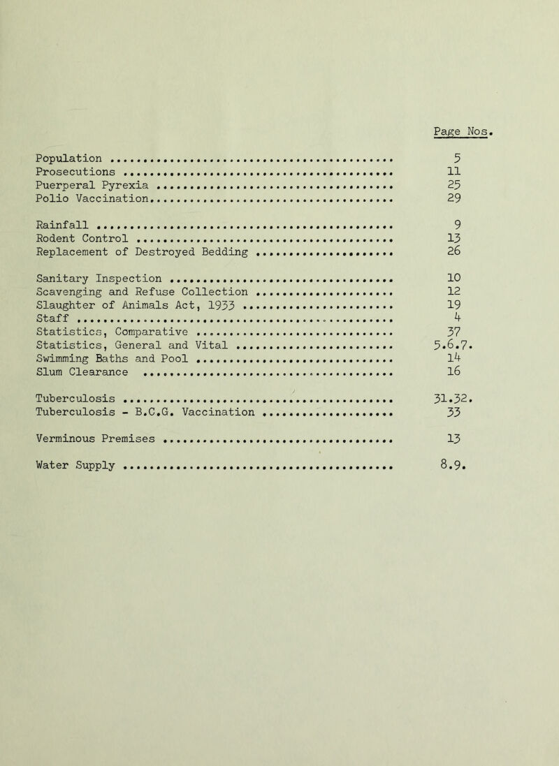 Page Nos. Population ^ Prosecutions 11 Puerperal Pyrexia 25 Polio Vaccination 29 Hainfall 9 Rodent Control 13 Replacement of Destroyed Bedding 26 Sanitary Inspection 10 Scavenging and Refuse Collection 12 Slaughter of Animals Act, 1933 19 Staff 4 Statistics, Comparative 37 Statistics, General and Vital 3*6.7* Swimming Baths and Pool l4 Slum Clearance l6 Tuberculosis 31*32. Tuberculosis - B.C.G. Vaccination 33 Verminous Premises 13 Water Supply 8.9.