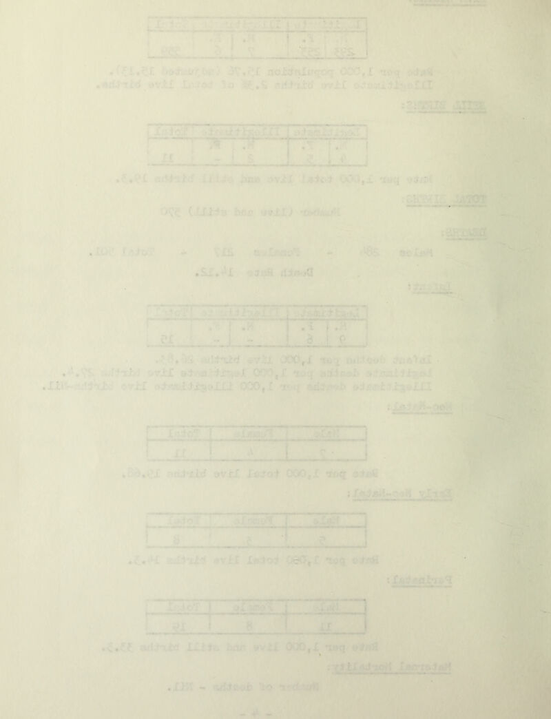 V'Aj.X. » ^ ■ ea :. ■» «(^Xa^ i»6fej/t6E) iio-fci^j^uqoq 000,£ ’s^q[ o^tM1 • arl^Ttef dviX JLe^o^ ^i,S isrii'xird 9V±.C oVo.ju^X^aXj^ -' it ff ; « « S a&->' f' 1/ C' ; ;V / '■?? l£.ri« iUEfi fiivi'X ijiict OOOjX^ wq aiisA » (XXi^a t»VXX) -xswlato/l ■ , .W, X««!f,- *ii VXS aafXiwfrt TT^.'e <'es Boii« ,„ O •SX.'Al ojjaSl d^A»)G aiUnutd CX!>0,X ai(^ja«(} JxiAl-oI ojriX »4^»».'i£?iaX 000,1 *t0q «itmii±ae>J ’’ .. ,*XJtli-ai!jrtld ©yiX ^)^«uidi:3(«XXi 000,1 -xoq aA^Je‘^^ siaatidis^XXI fWl ■;.fiimir '^ 'js's '■'■<■>/;■,• •’ >:r’ '.ru-tii:}!^ 1 .•'■f .M ‘u'rwi..:r’‘ i 1—. f 1.1,4 n i t -v irlcT’ \ ■aimifi.*^ 1 \'' ® ■'. ^8S»$X ovtl Is^oi 000,1 Trexj «d«Si :9 .'Jo ■ £1 ^. ,-r 4 • ^V^ . a<liniwf Iliilj 006,1 nt»q #Mil a: t 1^8 i-S -'i® .'l^' .XiW - ’UldBOl) ^O ,x .•c. r^lXX<ad*3;oH £iMyx»di|rf4 , ' «kr