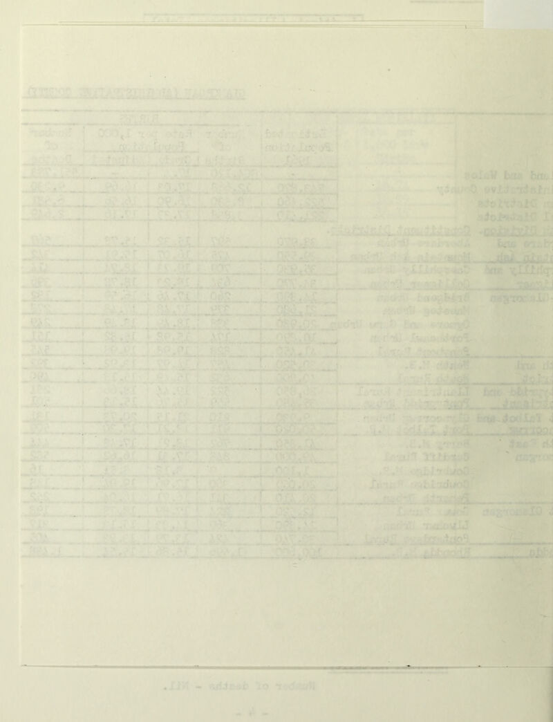 -gr; an,I '. —csiiiLiJi.' . r.:cv:;: T <*V - ' !r?oi:;Jr Jx'C'oS..' . A4 lawfc iM iiy i<r pA :t‘I • prv ”»■ , f;;>. 2i.vC^ 1 '■ 1^ * ••V>»^ ■ ^ ^ rmmf’ ■» XSi l4l4>A .!^i._L«....LLL.5S_ J ZM. !-n.4!i-il£SK ‘1 bail bavl ftd’oJt'r^aKI li •Si^- bm tw^b* r*i;c)if' tXIirtqs^a •*«« tXXXrfq’ t.'X' JM -JUI OC' .rr ; :.'\ .f:^r : .,«!•,>4, I, 'iil.r ?V,;1t,».i . ,, _ ^ .^2.4 . j .Ofe^%Xj? ,“ • ipyp. ^cdiU v'xJ) Im 4*- !• .M d^aa^ i.. oasm: ylO* .-V!' v< t)r(^ dd .s 9-^ • '! J•'■''• ] . --^laJiULl fcctc 4—^ ( rvef o ; :■•■’/«■■[■ ^’u >‘I ( < ■■ iw> ^ »w ^ iiTi* 11# »»»^' ■■ wic .2.H \/TTm nth%^. Q i'tt’i:; ~ ^.i5ifciaa’</oO * d. ies'^ dJ C*5SlOfl 0!?^ . SLi’ , X.-.'u.n, j.hC - T;^alo■^IJ o.wnn 73' ■. i .iii'i - Jiri^cdb io T'-cf.iscrU - +1 - . Ill. iiHl