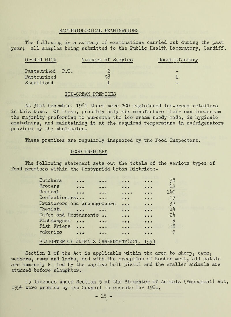 BACTERIOLOGICAL EXAMINATIONS The following is a summary of examinations carried out during the past year; all samples being submitted to the Public Health Laboratory, Cardiff. Graded Mijk Numbers of Samples Pasteurised T.T, Pasteurised Sterilised 2 38 1 ICE-CREAM PRETilSES Unsatisfactory 1 At 31st December, I96I there were 200 registered ice-cream retailers in this town. Of these, probably only six manufacture their own ice-cream the majority preferring to purchase the ice-cream ready made, in hygienic containers, and maintaining it at the required temperature in refrigerators provided by the wholesaler. These premises are regularly inspected by the Food Inspectors, FOOD PREMISES The following statement sets out the totals of the various types of food premises within the Pontypridd Urban District:- Butchers ,,, ... • • • • « # 38 Grocers ... ... • • • • • • 62 General ... ... • • • • • • • i4o Confectioners... ... e • • * • 0 17 Fruiterers and Greengrocers • • • 9 • 9 32 Chemists ... ... • « e • • • 14 Cafes and Restaurants .. • • • • • # 24 Fishmongers ... ... • • • * • • 5 Fish Friers ... ... • • • • ♦ • 18 Bakeries ... ... ... SLAUGHTER OF AI'JIMALS (AMENDMENT ) ACT, • • • 1954 7 Section 1 of the Act is applicable within the area to sheep, ewes, wethers, rams and lambs, and with the exception of Kosher meat, all cattle are humanely killed by the captive bolt pistol and the smaller animals are stunned before slaughter, 15 licences under Section 3 of the Slaughter of Animals (Amenctnent) Act, 195^ were granted by the Council to operate for I96I, - 15 -
