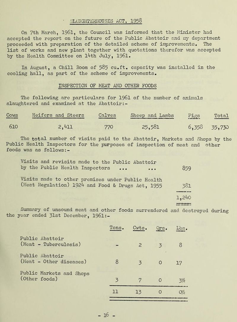 SLAUGHTERHOUSES ACT, 19^8 On 7th March, 1961, the Coioncil v/as informed that the Minister had accepted the report on the future of the Public Abattoir and my department proceeded with preparation of the detailed scheme of improvements. The list of works and new plant together with quotations therefor was accepted by the Health Committee on l4th July, I96I. In August, a Chill Room of 985 cu.ft, capacity was installed in the cooling hall, as part of the scheme of improvements. INSPECTION OF MEAT AND OTHER FOODS The following are particulars for I96I of the number of animals slaughtered and examined at the Abattoir Covjs Heifers and Steers Calves Sheep and Lambs Pigs Total 610 2,411 770 25,581 6,358 35,730 The total number of visits paid to the Abattoir, Markets and Shops by the Public Health Inspectors for the purposes of inspection of meat and other foods was as follows:- Visits and revisits made to the Public Abattoir by the Public Health Inspectors ... ... 859 Visits made to other premises under Public Health (Meat Regulation) 1924 and Food & Drugs Act, 1955 38l 1,240 Summary of unsound meat and other foods surrendered eind destroyed during the year ended 31st December, I96I:- Tons. Cwts. Qrs. Lbs, Public Abattoir (Meat - Tuberculosis) - 2 3 8 Public Abattoir (Meat - Other diseases) 8 3 0 17 Public Markets and Shops (other foods) 3 7 0 3/2 11 13 0 O/a - 16 «