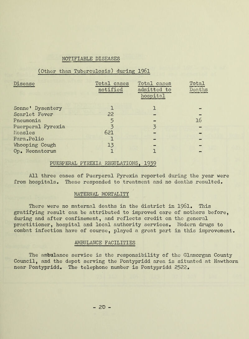 NOTIFIABLE DISEASES (Other than Tuberculosis) during I96I Disease Total cases Total cases Total notified admitted to hospital Deaths Sonne’ Dysentery 1 1 Scarlet Fever 22 - - Pneumonia 5 - 16 Puerperal Pyrexia 3 3 - I'leasles 621 - -> Para,Polio 1 - — Whooping Cough 13 - - Op, Neonatorum 1 1 - PUERPERAL PYREXIA REGULATIONS 1, 1939 All three cases of Puerperal Pyrexia reported during the year were from hospitals. These responded to treatment and no deaths resulted, MATERNAL MORTALITY There were no maternal deaths in the district in I96I, This gratifying result can be attributed to improved care of mothers before, during and after confinement, and reflects credit on the general practitioner, hospital and local authority services. Modern drugs to combat infection have of course, played a great part in this improvement, AMBULANCE FACILITIES The ambulance service is the responsibility of the Glamorgan County Coiincil, and the depot serving the Pontypridd area is situated at Hawthorn near Pontypridd, The telephone number is Pontypridd 2522, - 20 -