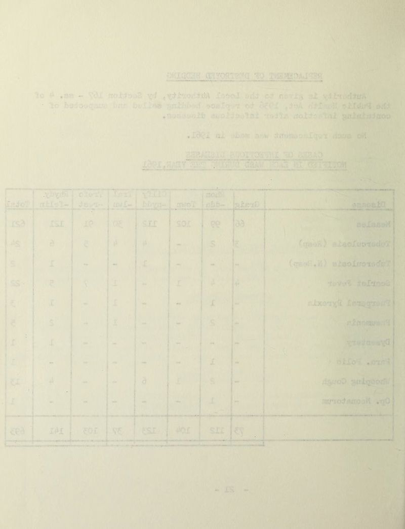 wiaczH cnyoqTy^! ; . / io »an - VoX rtoXioo3 x<S ^x^Mot.&vA xj^tioJ ndu c^ r,e>rt,.^ al xit'^s?d&uA ' 1:6 baidooi^aLrc'. Iwr. i3fc.Ixf>8 '5-0,5.'cy^ #i->A dtx/vytl^ •:il4ifi odi *•5^>e-:5&fiXfc itSjjoiioulcEi frat;to/»'liil gnXittjjiaoo ;'7 .IdQi ui asw drffjaioixCqux doi/a o»i ■ ■ *''■ ‘ ' \ '’ / [r esaAuaia $:£3a.3 ',V' ’l i^gi^gAStY .'iLV^r o:^xgi:a -omw. ;'aci ,kx ':■!?! ■ I 1 bioT aUi-l- cianil 1 fraX X'iliO XbYii- txwoX 1 aoxi'' obb- 1 111 II , ipili ^  ' .£il 10 SIT SOI ee aa \ \^Vk.  c) e ♦» - s (qaiii't) siAoXwoxtodwT I «• ~ X - - - \- BiaoXi/o'toawX ‘iS' ? ' 1 - X . toVi'*^ loIoLoofi X r - ~ i I - CXXO-IX^ s I . • $ • I X - - ■*- - _ - •• - “ - - - I - ,i oXIos »£nt/?l - - V a r »K C; - iX^OO ^Jb(JOOri\; 1 1 “ - X - , .ta/'xo^flXTOoW .-qO 1 ' .. * “J. «V) j I4I ^01 St tsi i 4iOI SIX 'i,' -Ji ■■1 *i.i.M.tii.i—